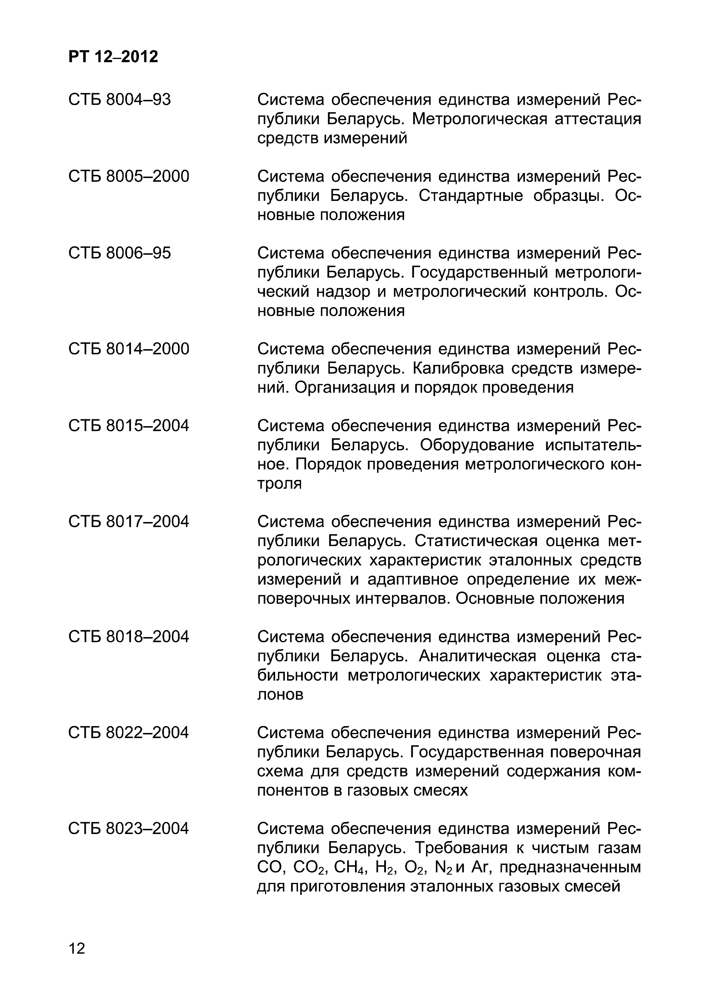 РТ 12-2012