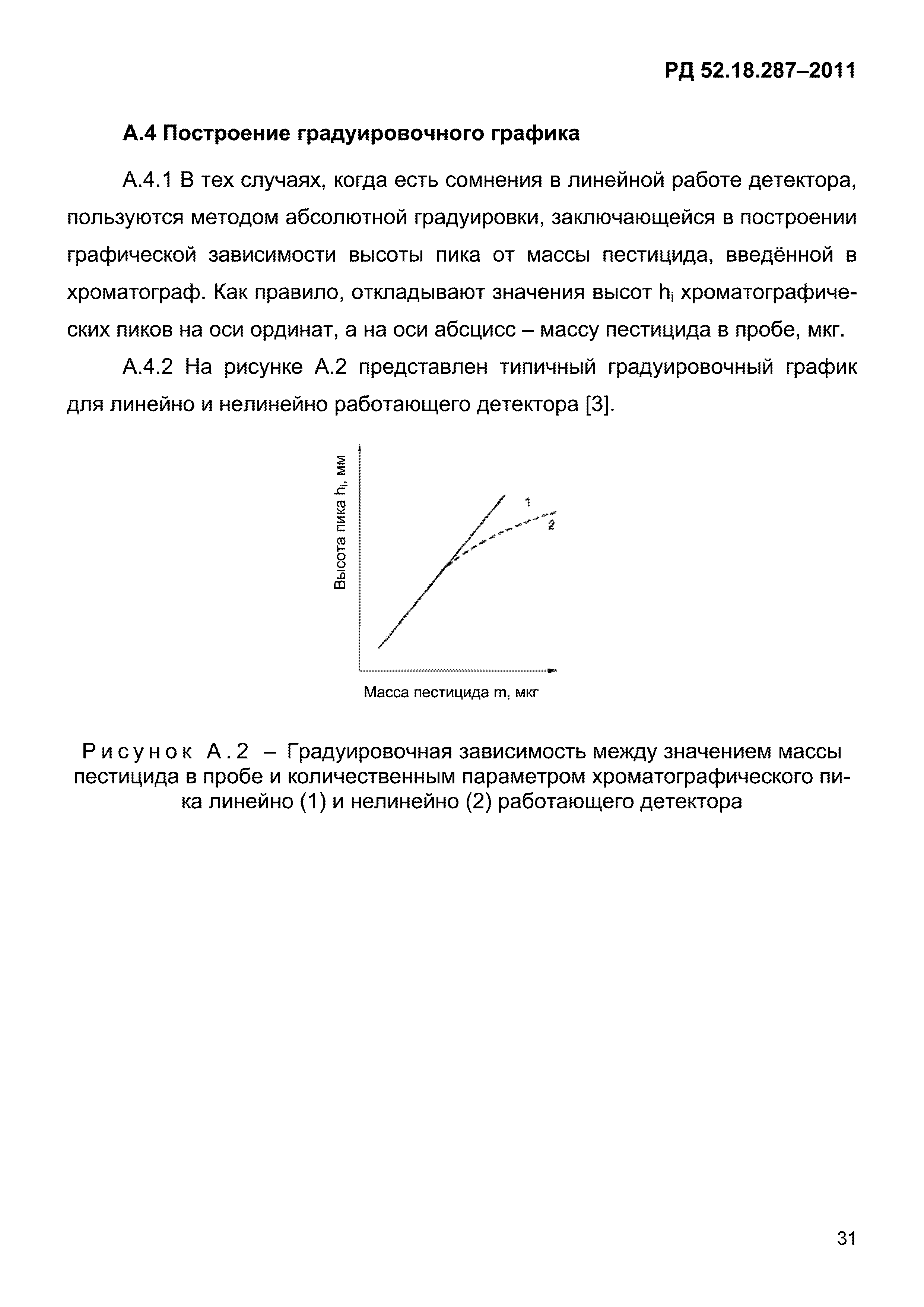 РД 52.18.287-2011