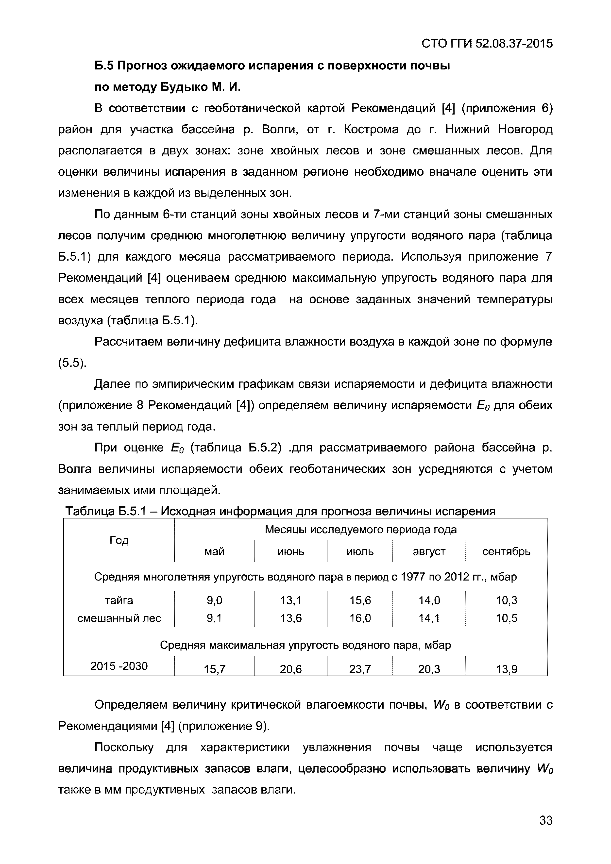 СТО ГГИ 52.08.37-2015