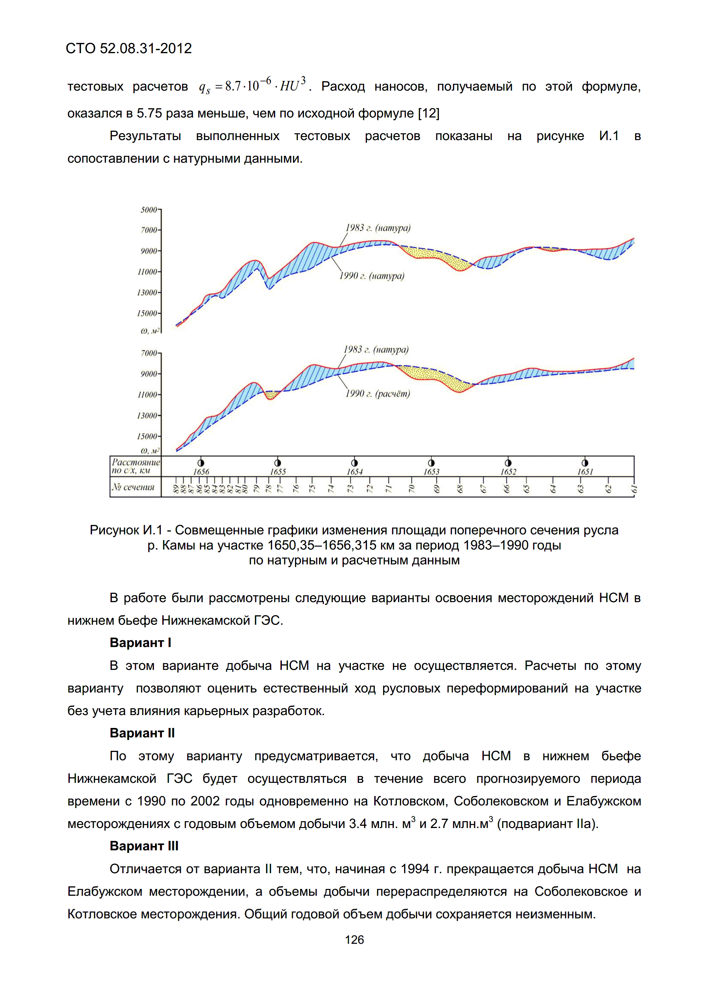 СТО 52.08.31-2012