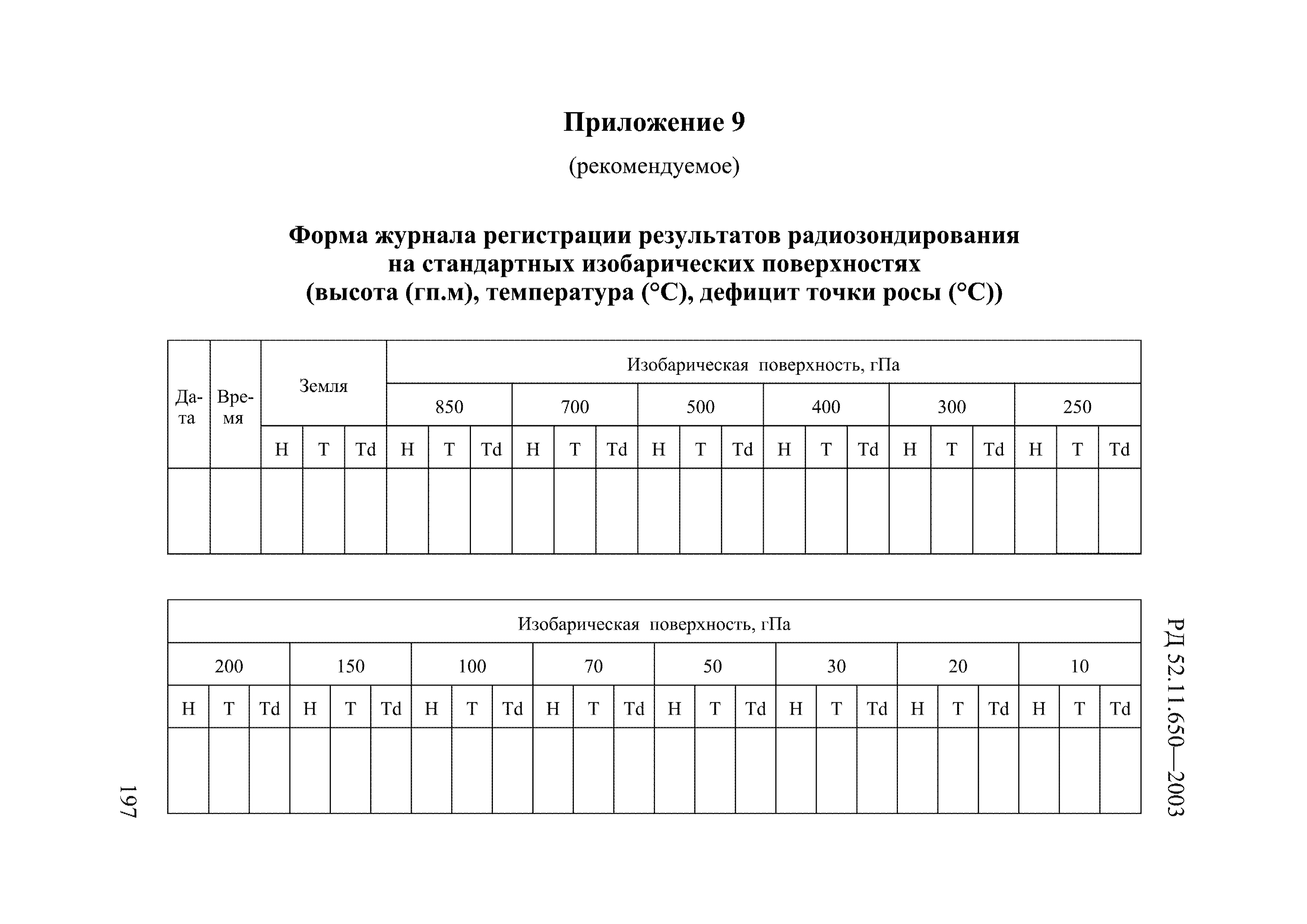 РД 52.11.650-2003