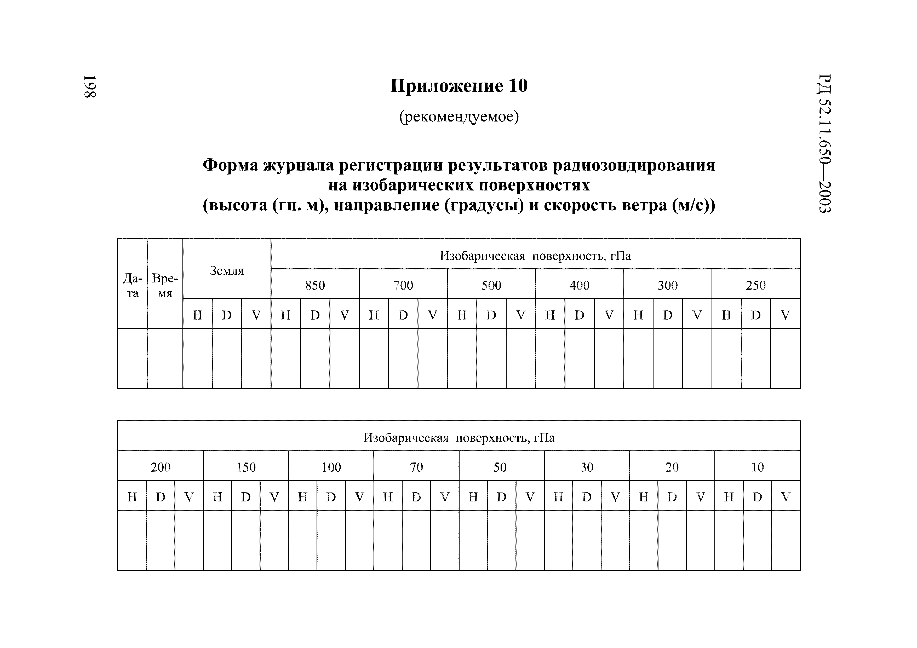 РД 52.11.650-2003