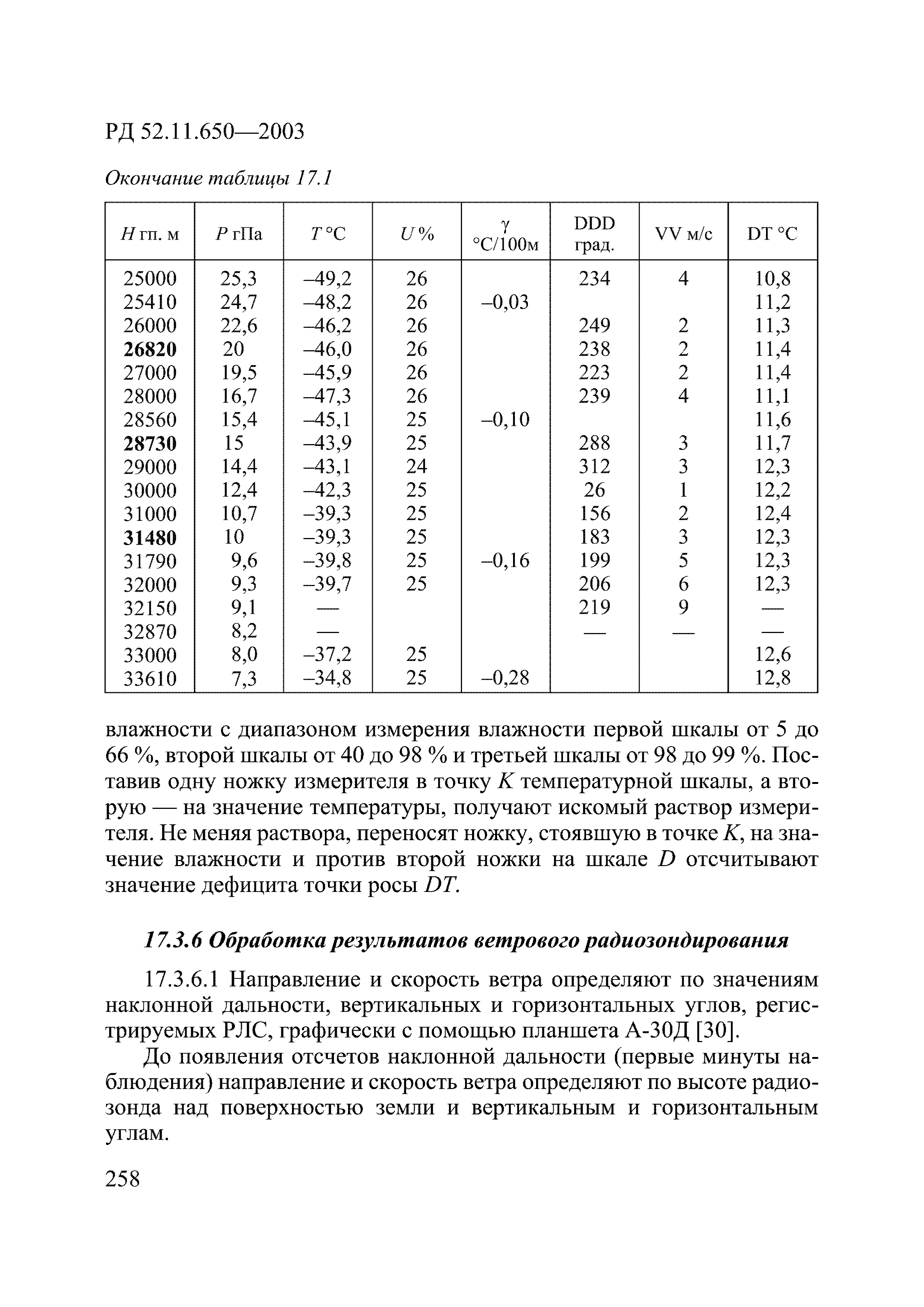 РД 52.11.650-2003