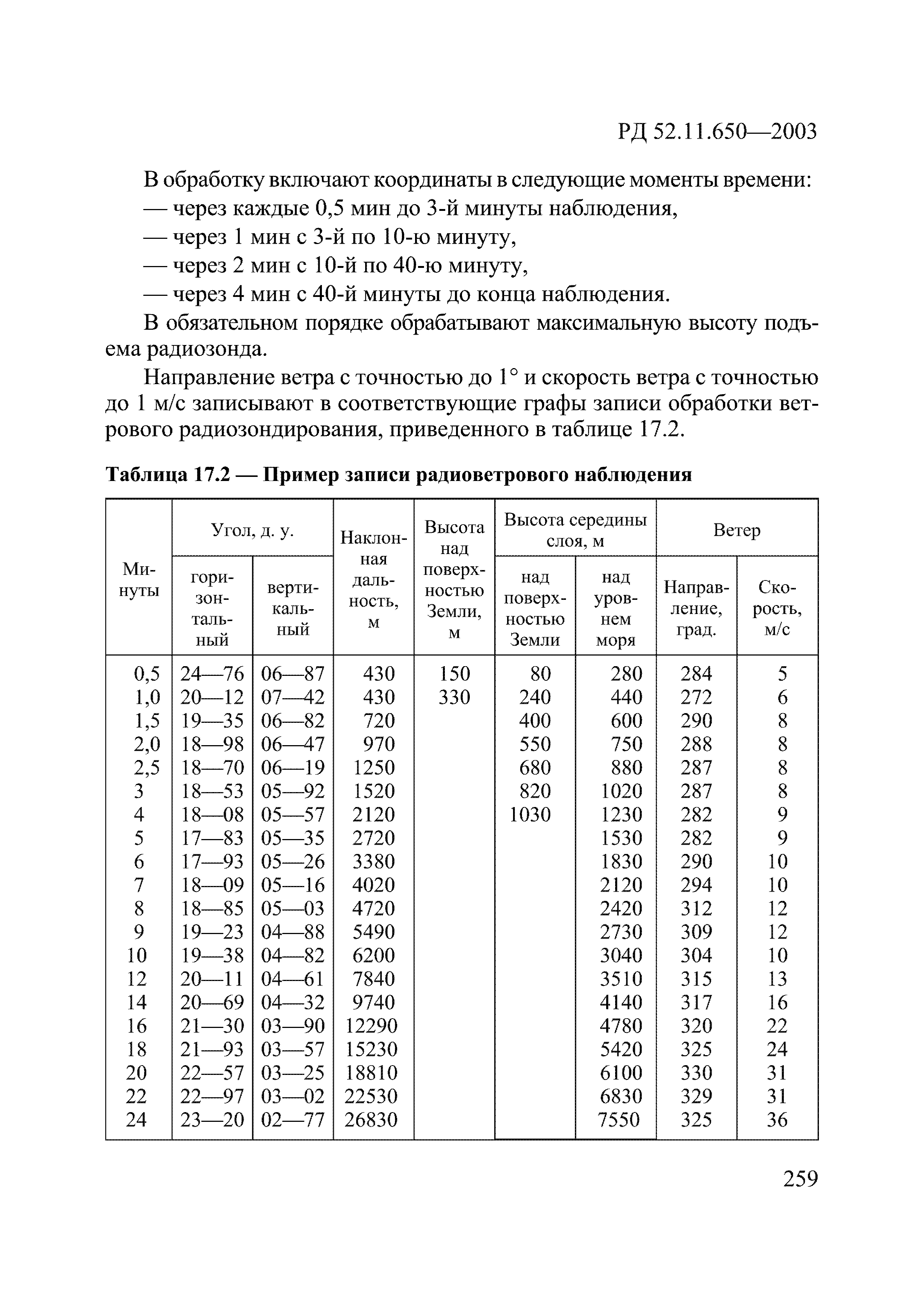 РД 52.11.650-2003