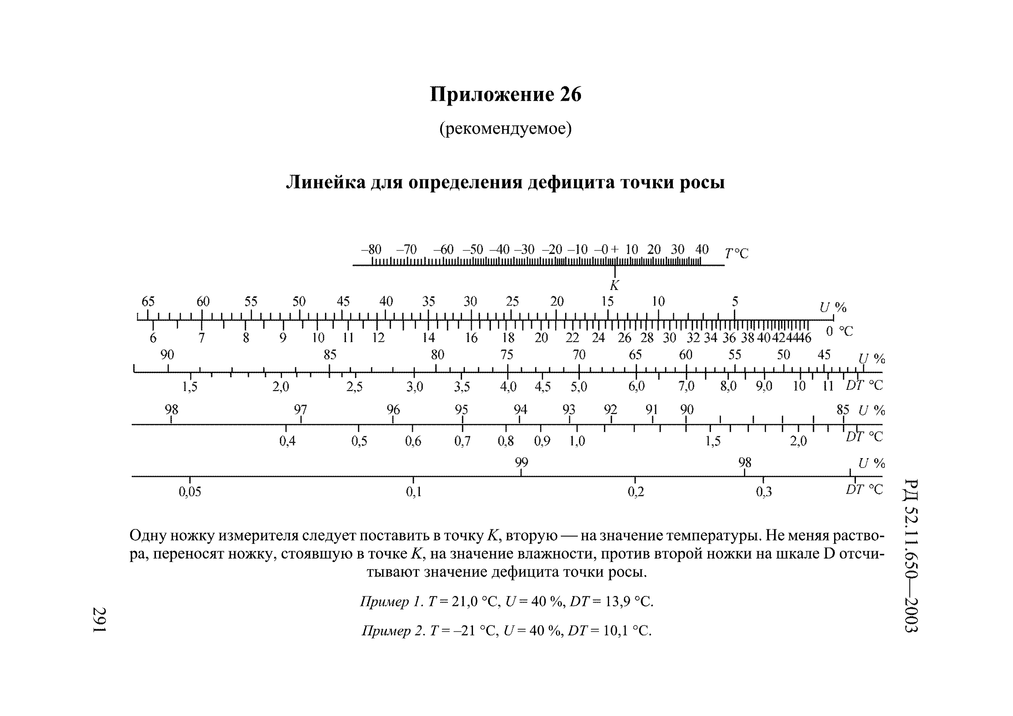 РД 52.11.650-2003