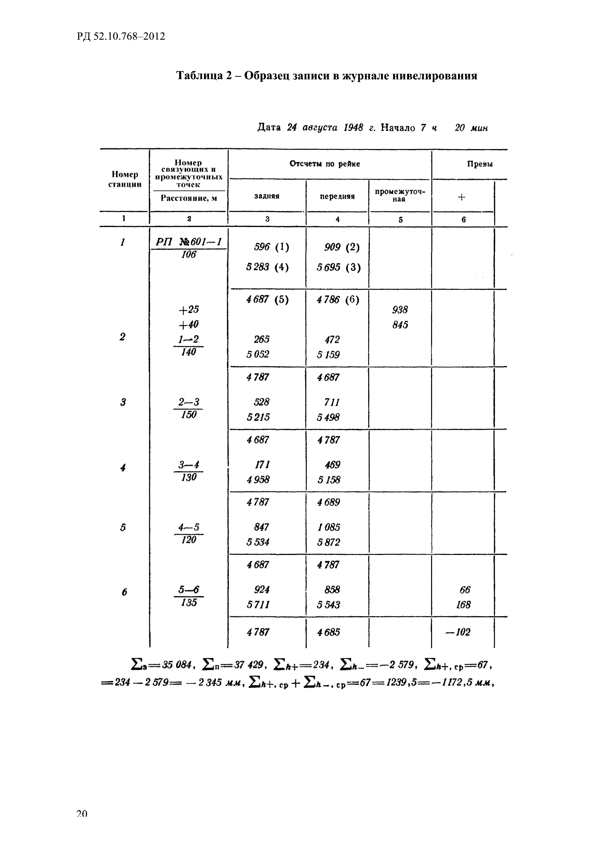 РД 52.10.768-2012