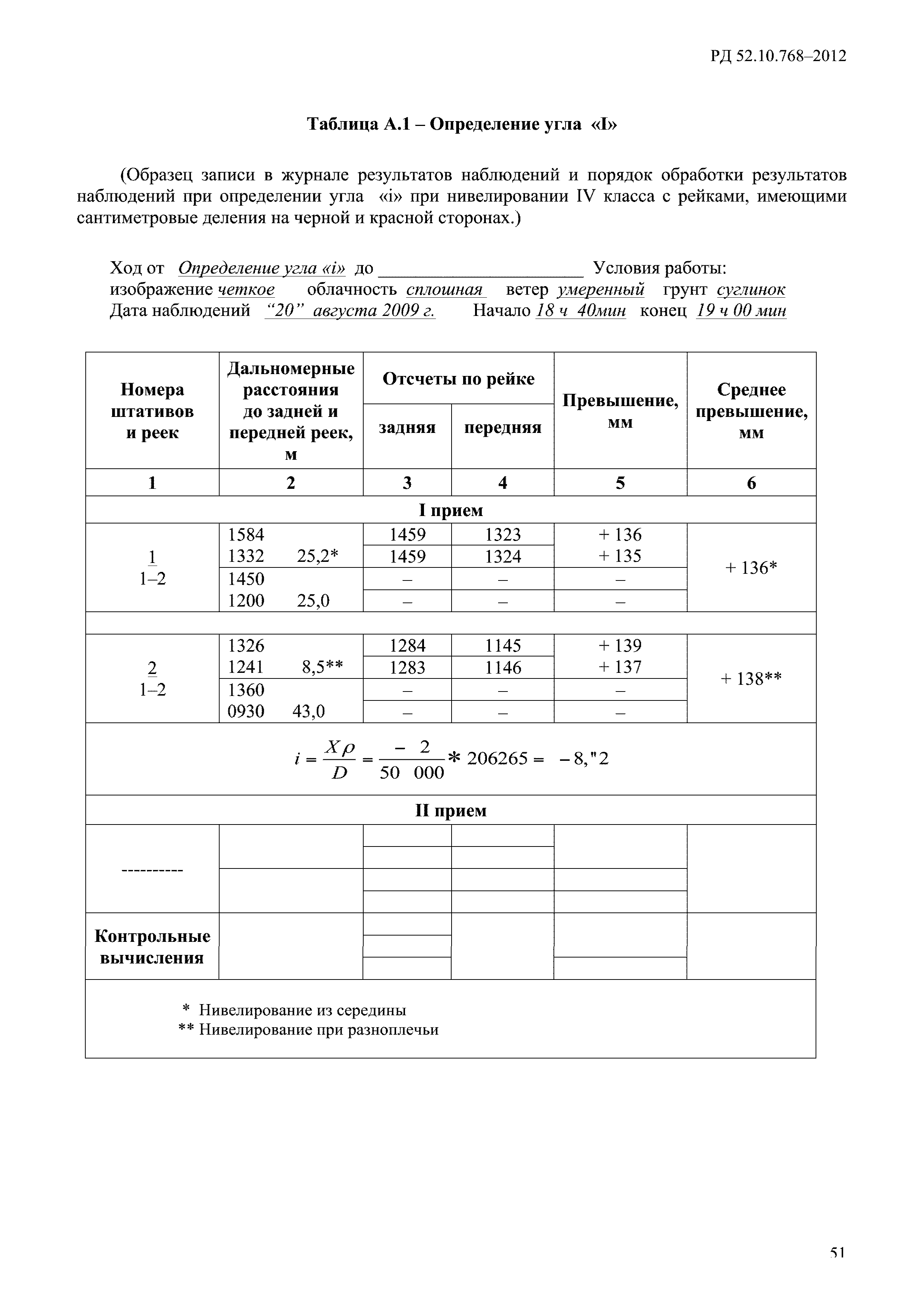 РД 52.10.768-2012