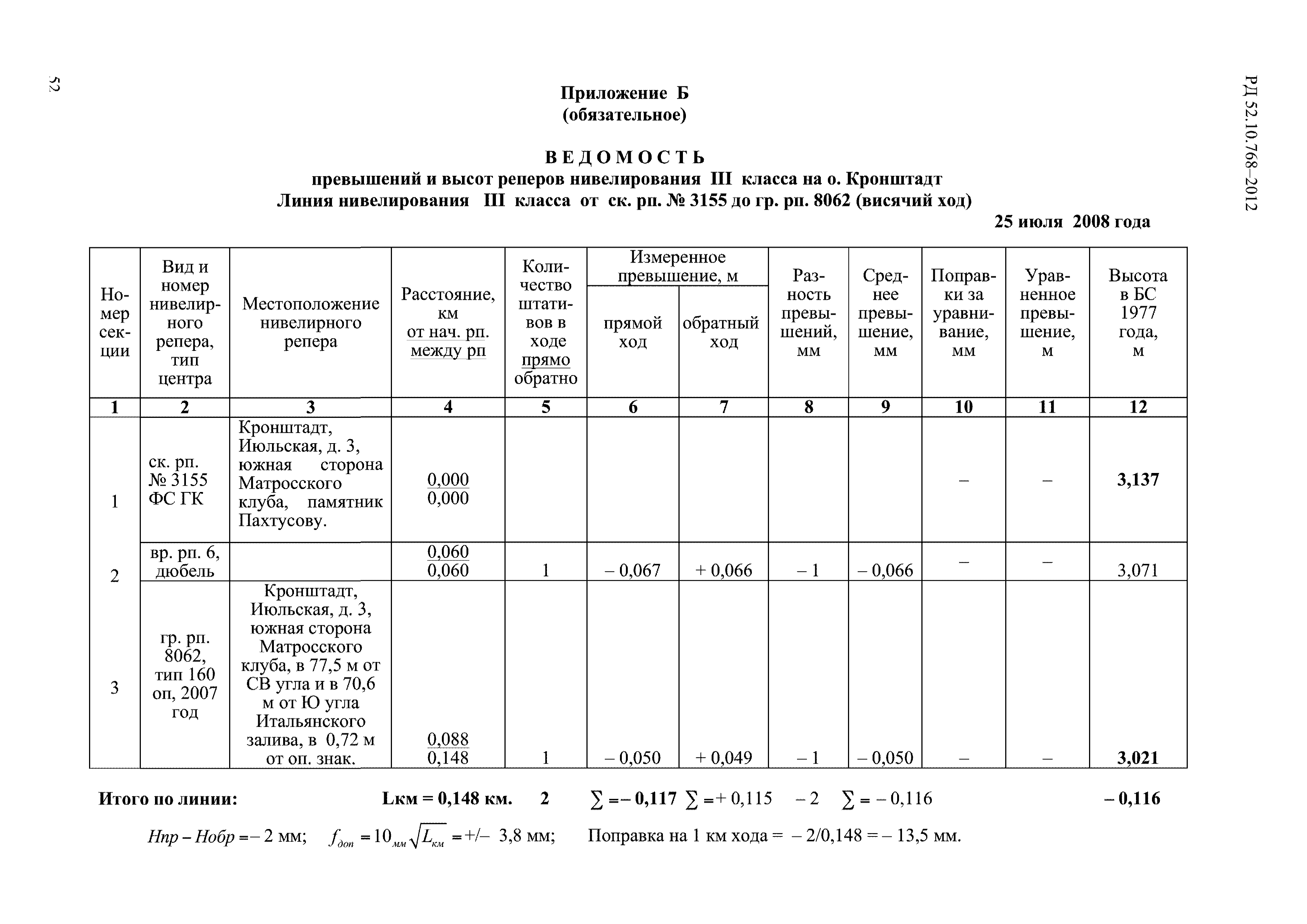 РД 52.10.768-2012