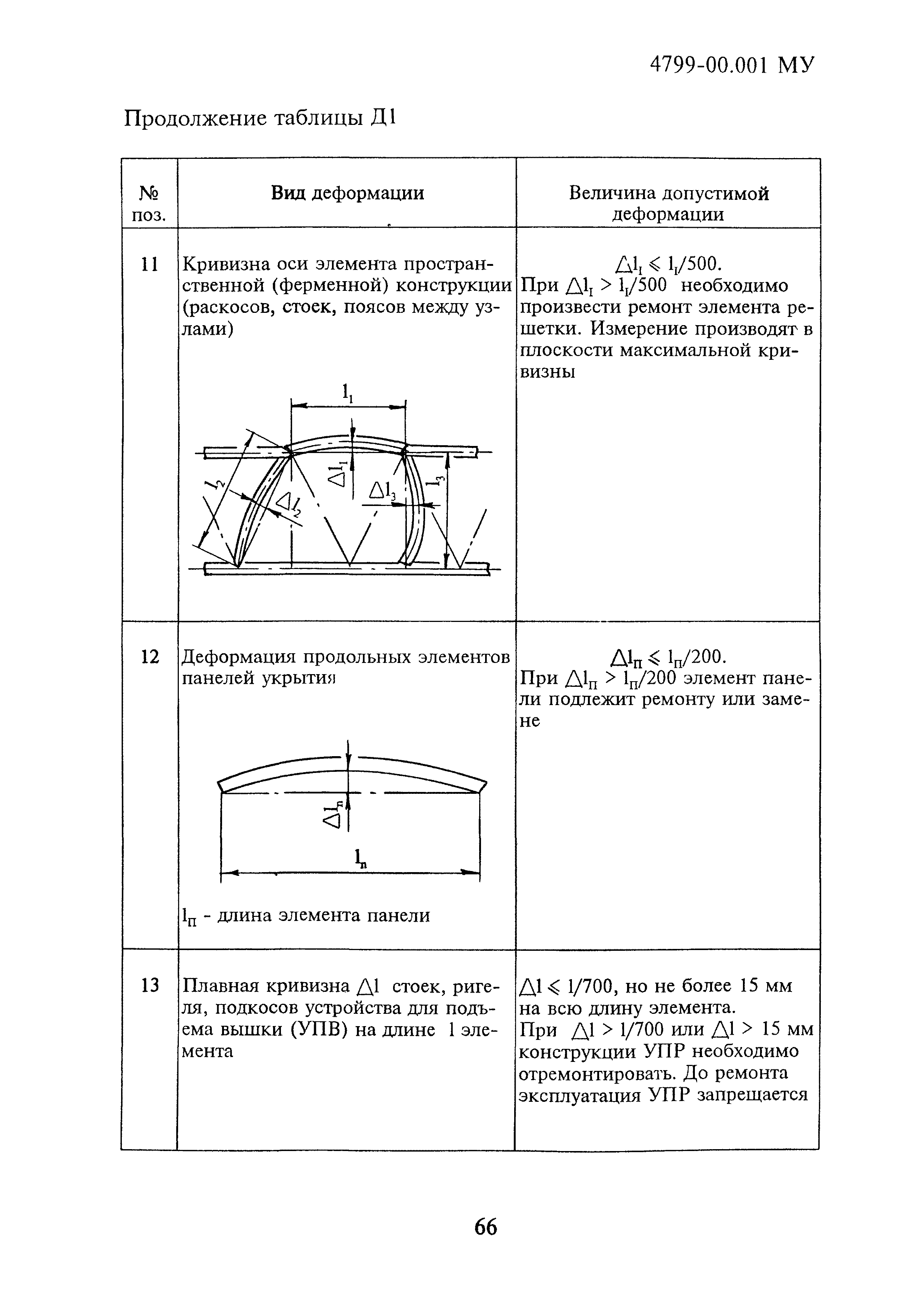 4799-00.001МУ