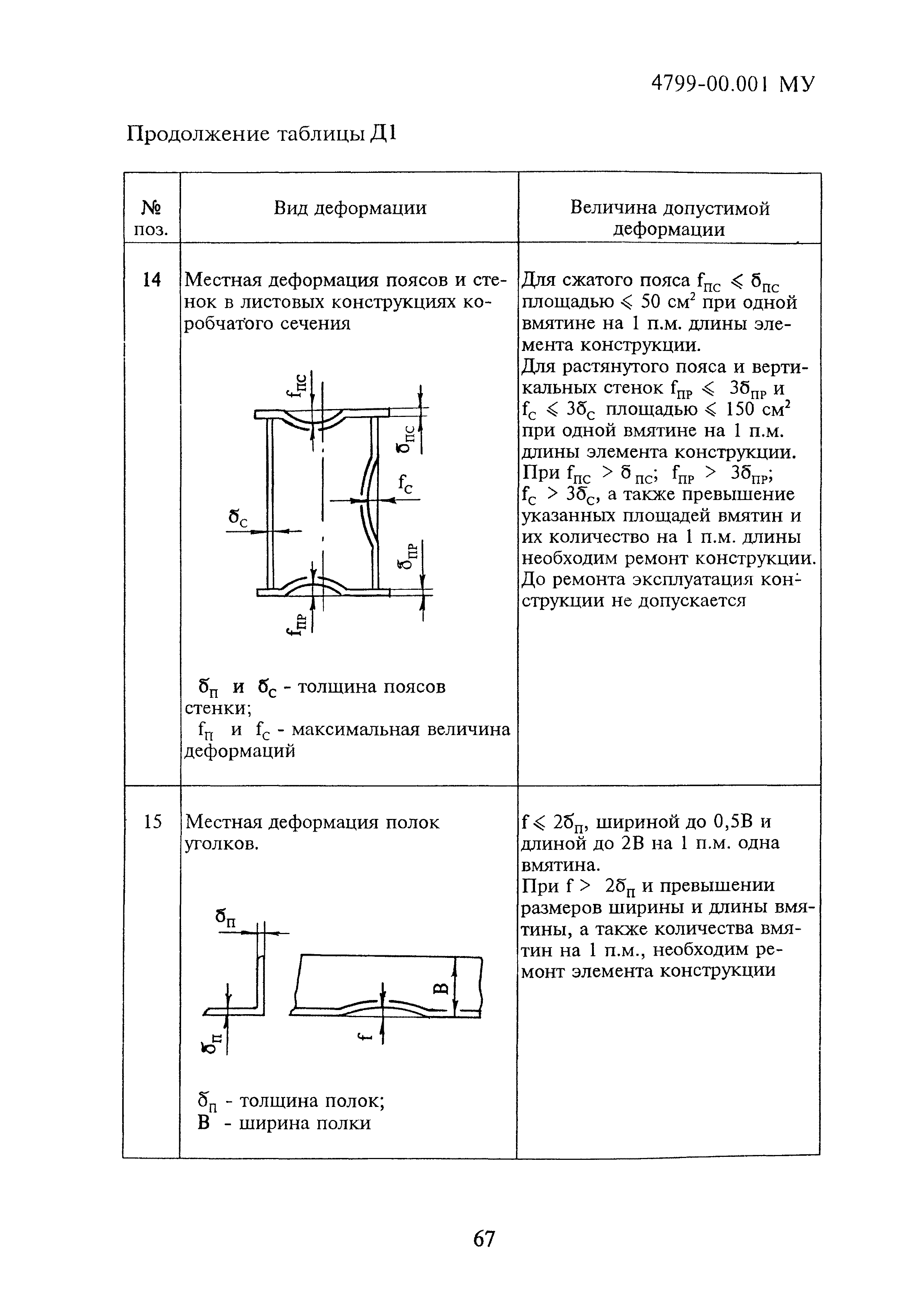 4799-00.001МУ