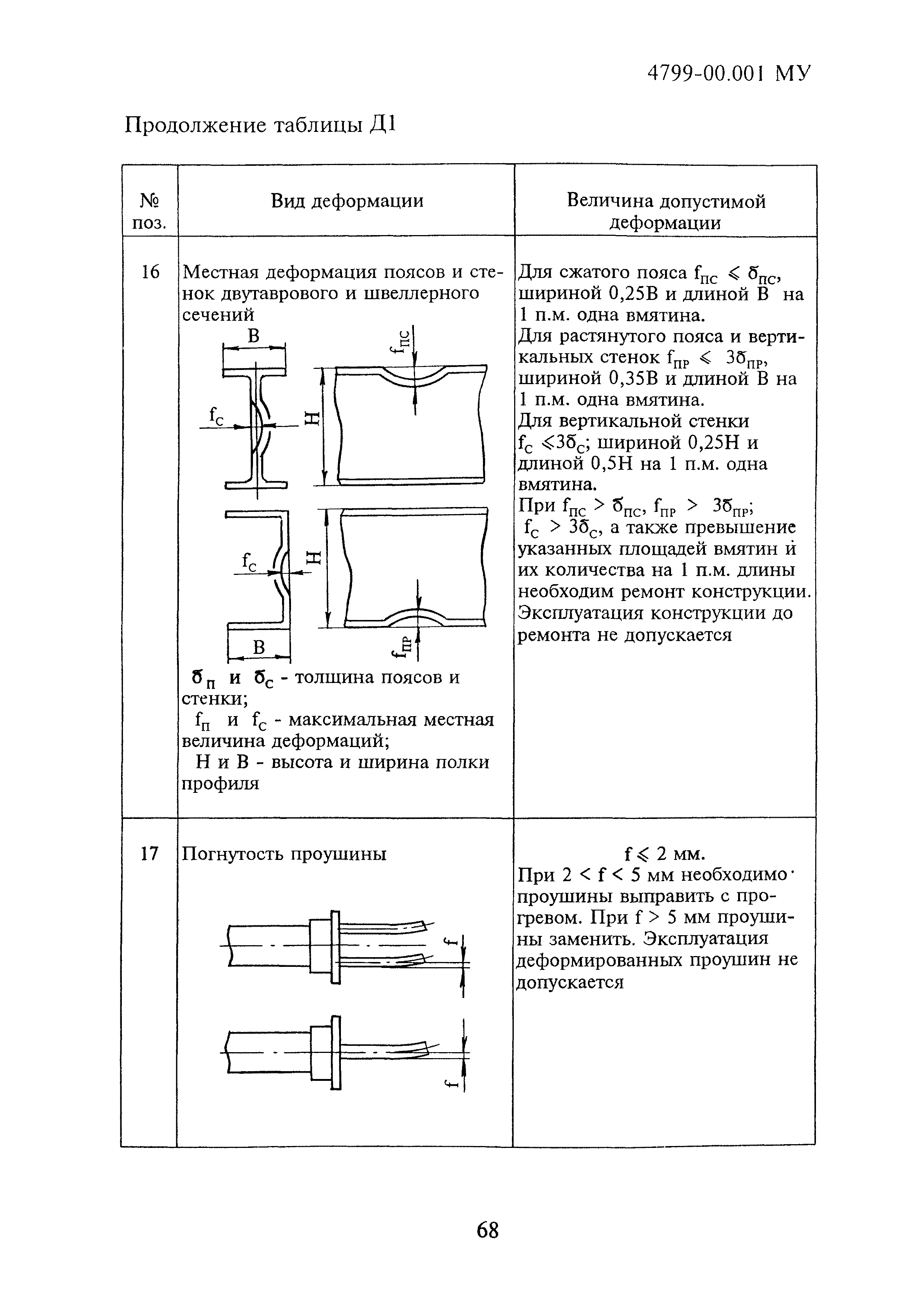 4799-00.001МУ