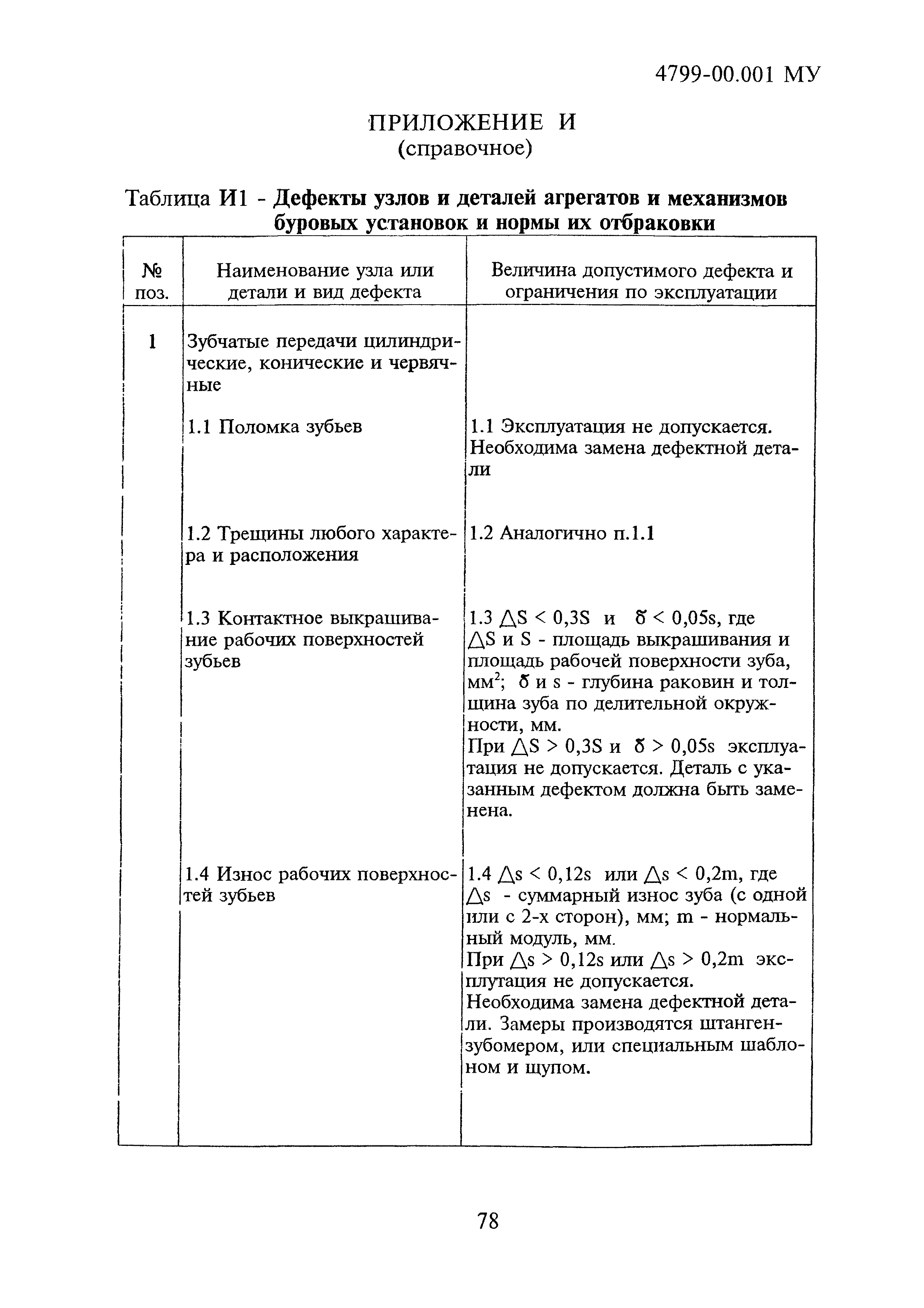 4799-00.001МУ