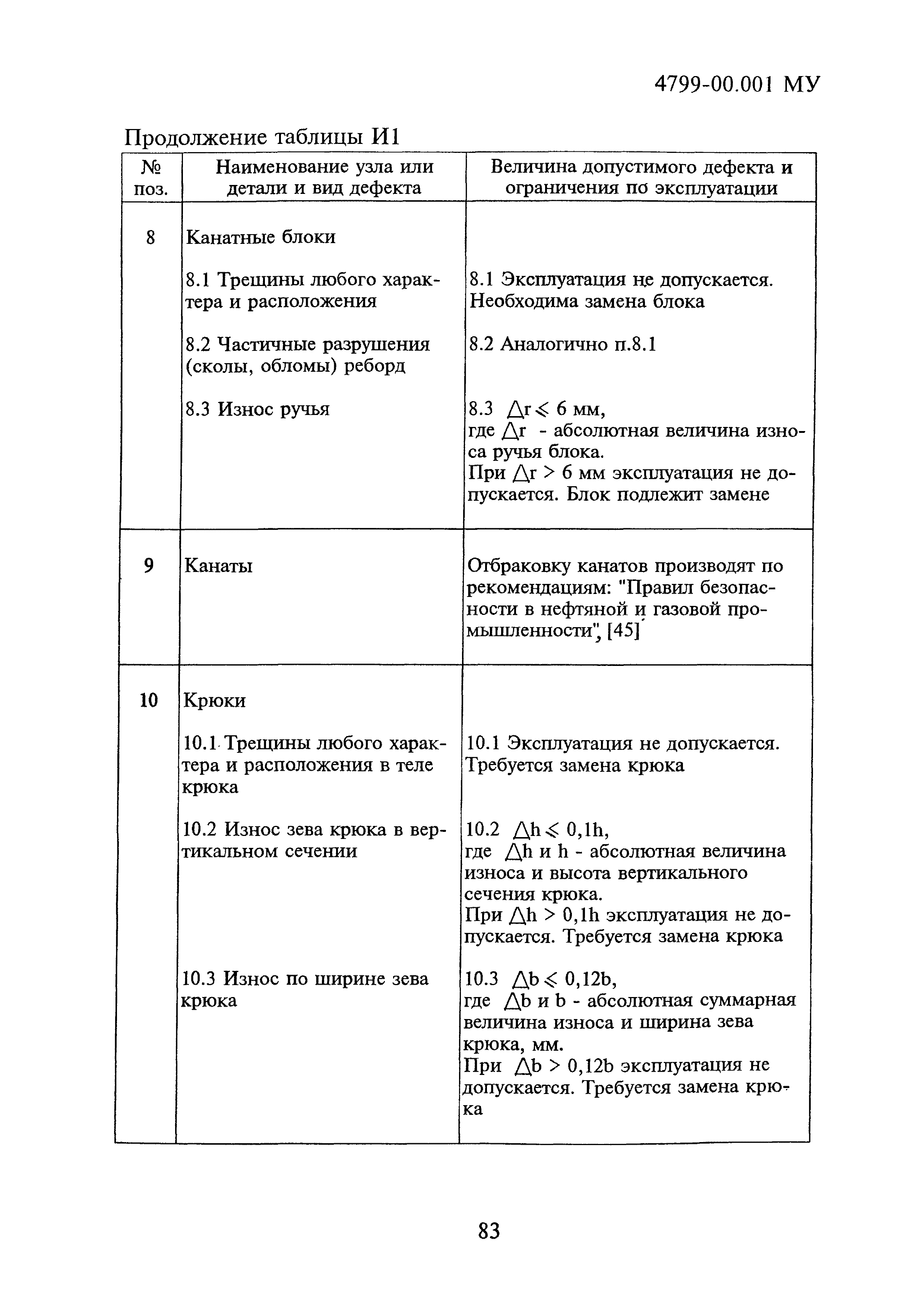 4799-00.001МУ