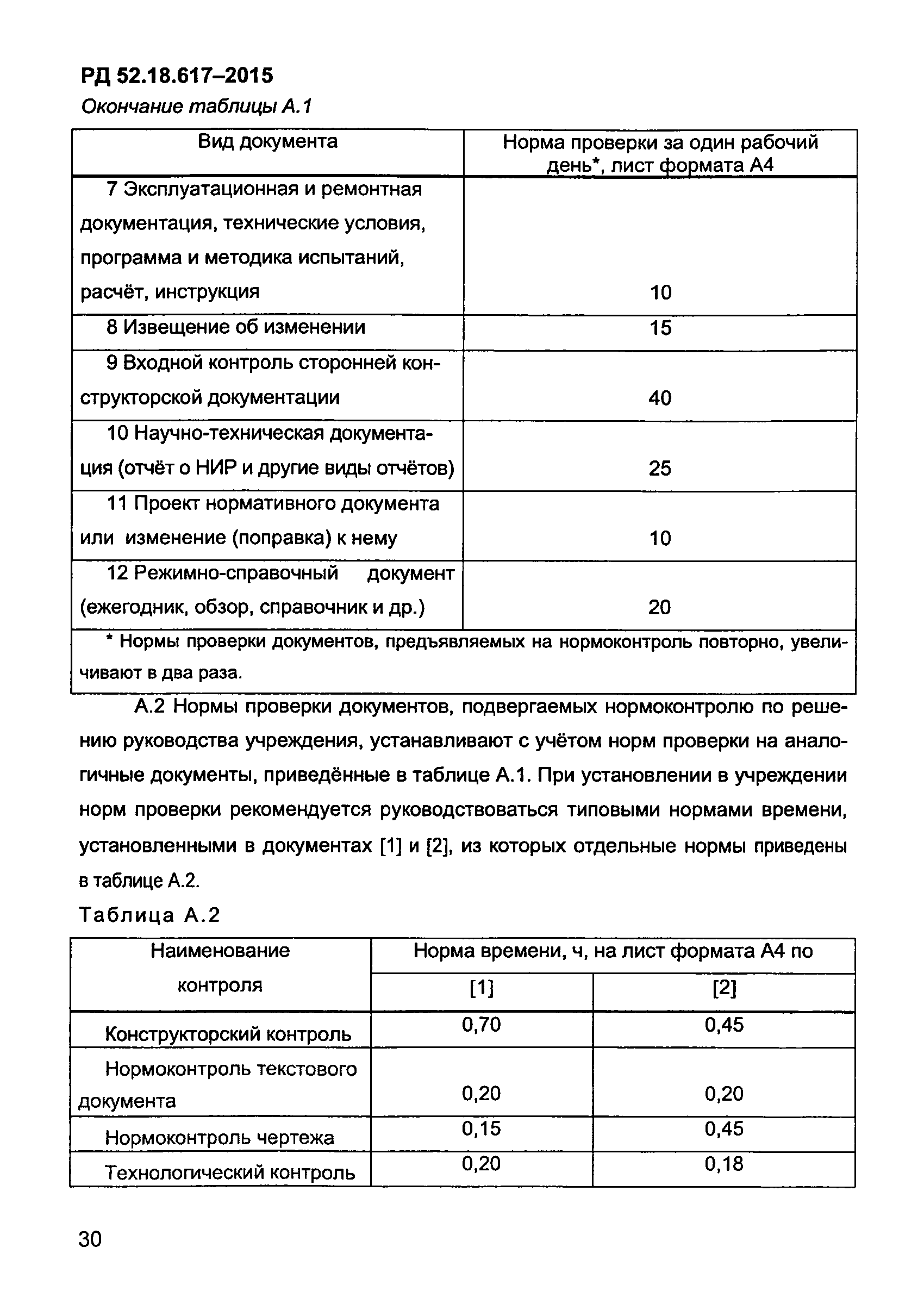 РД 52.18.617-2015