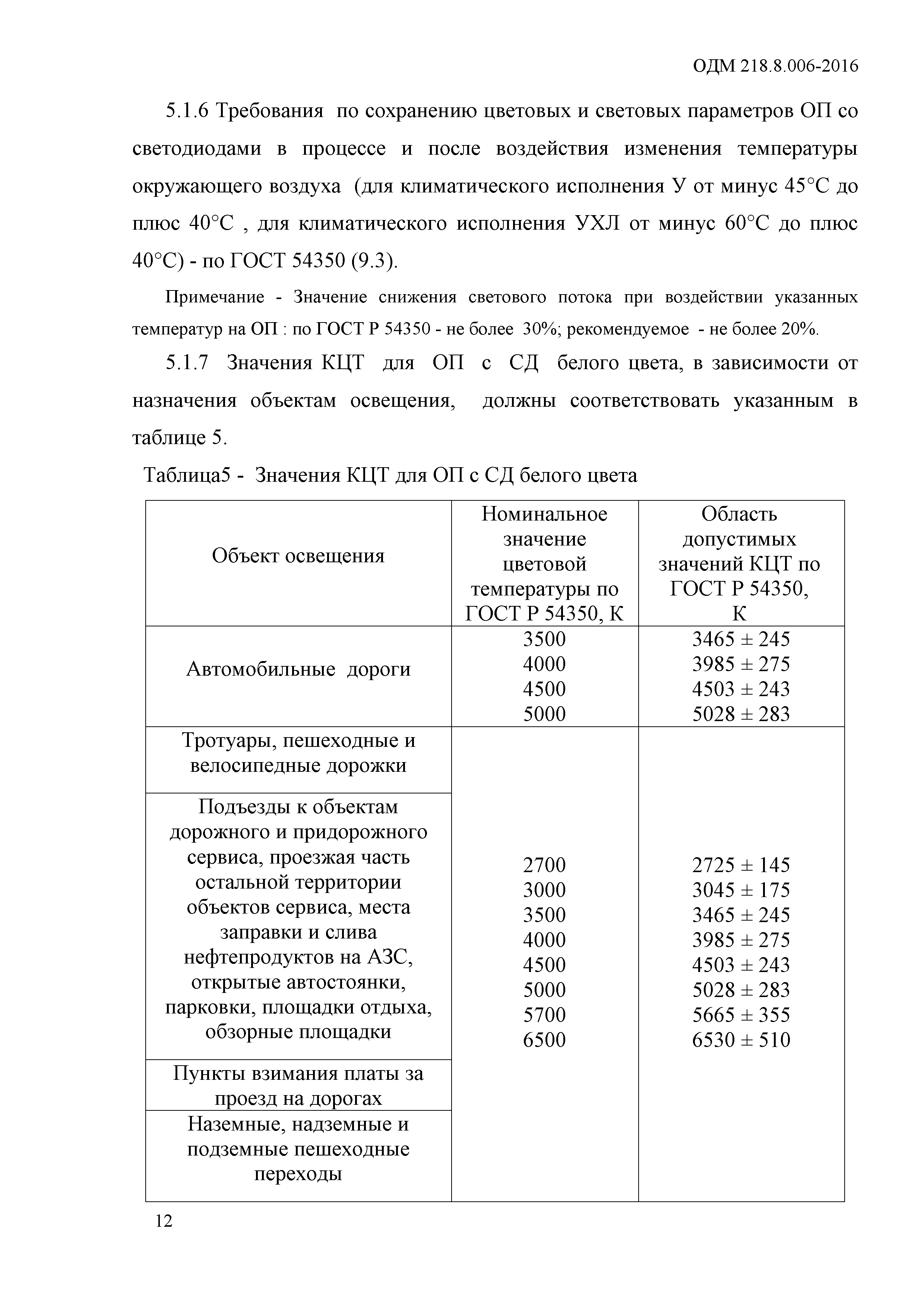 ОДМ 218.8.006-2016