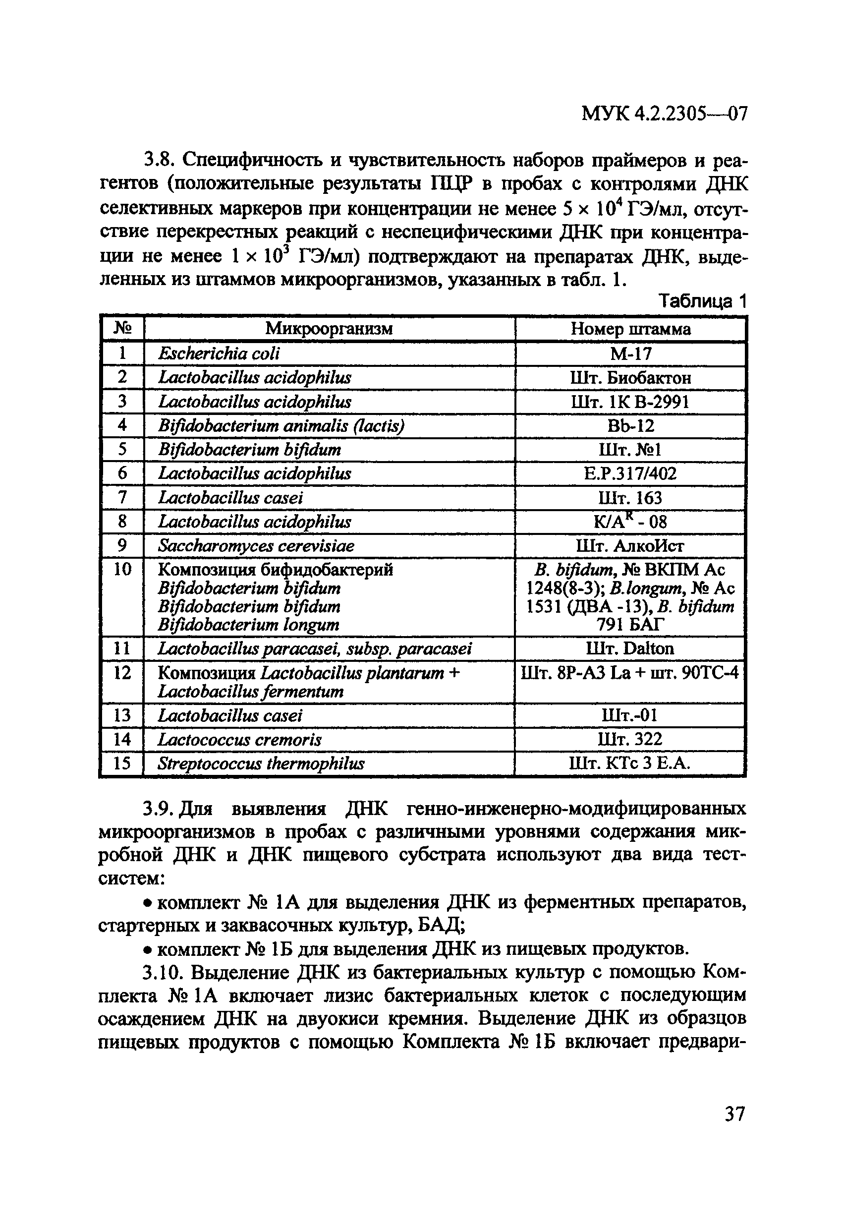 МУК 4.2.2305-07