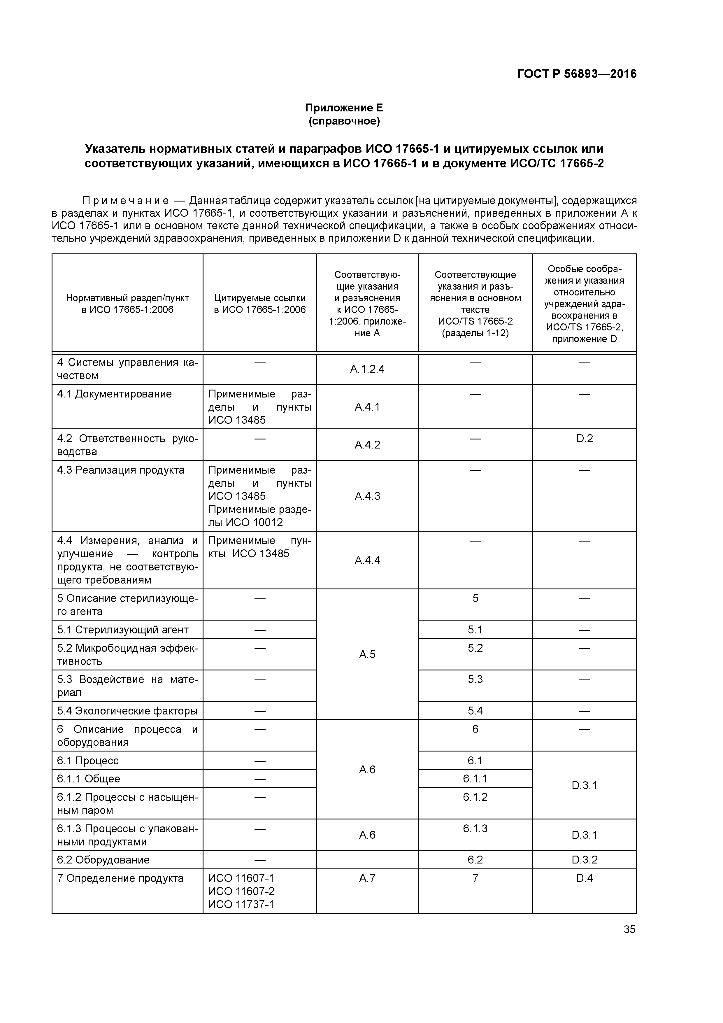 ГОСТ Р 56893-2016