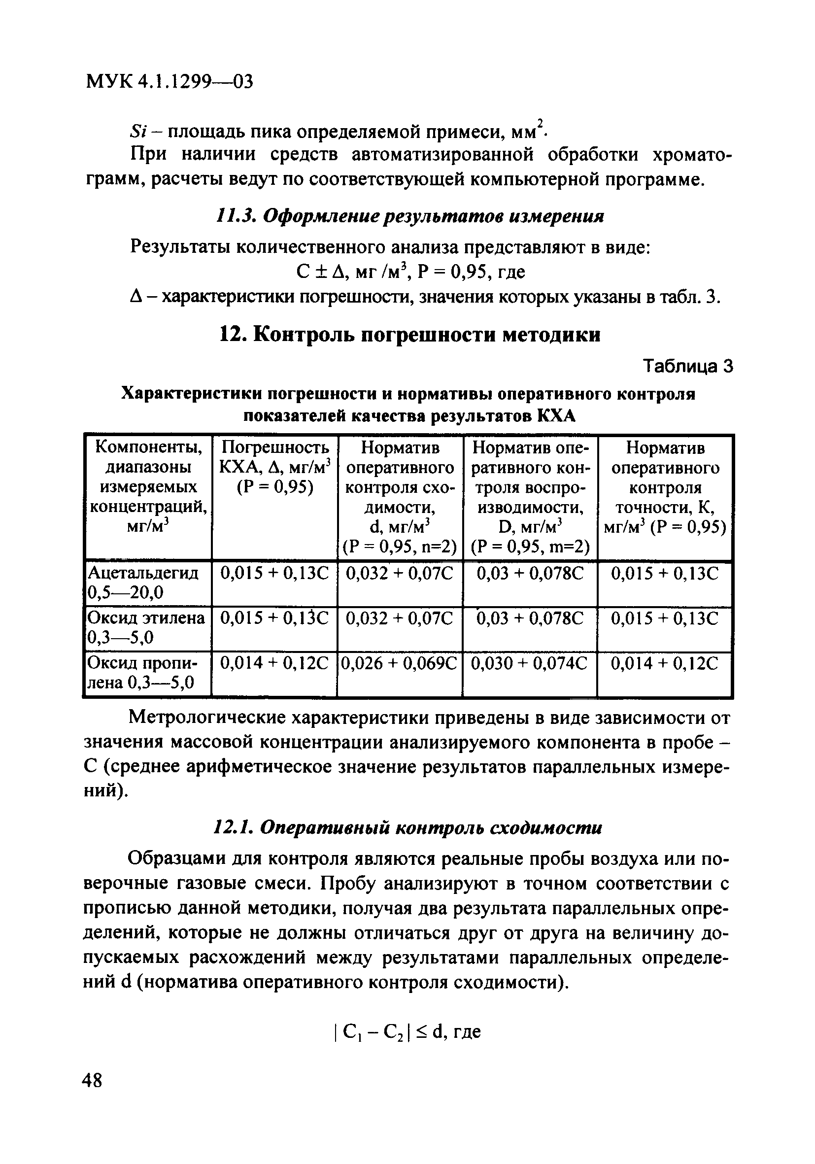 МУК 4.1.1299-03