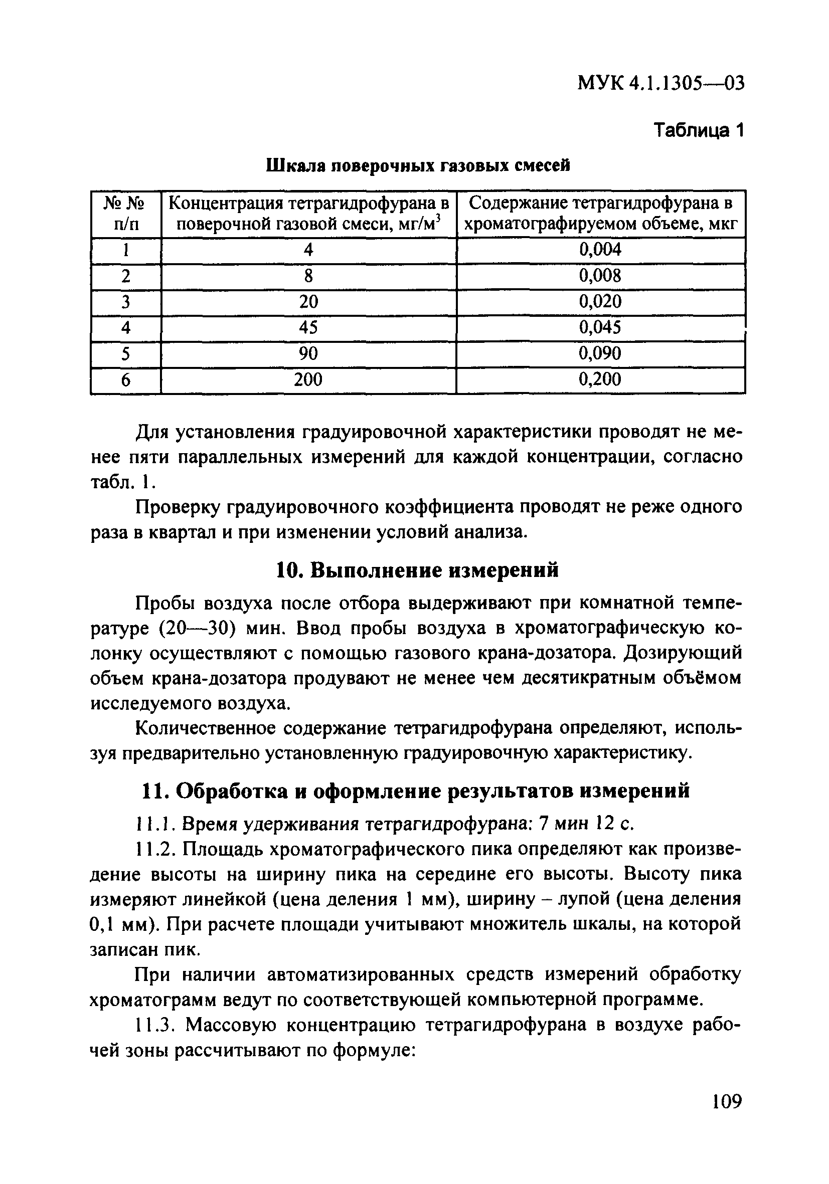 МУК 4.1.1305-03