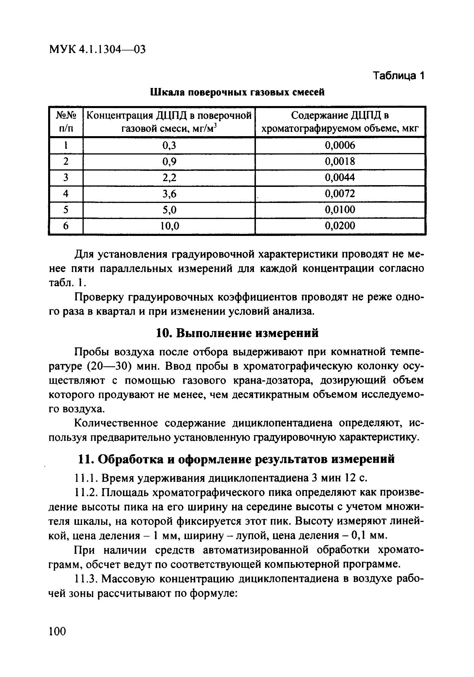 МУК 4.1.1304-03