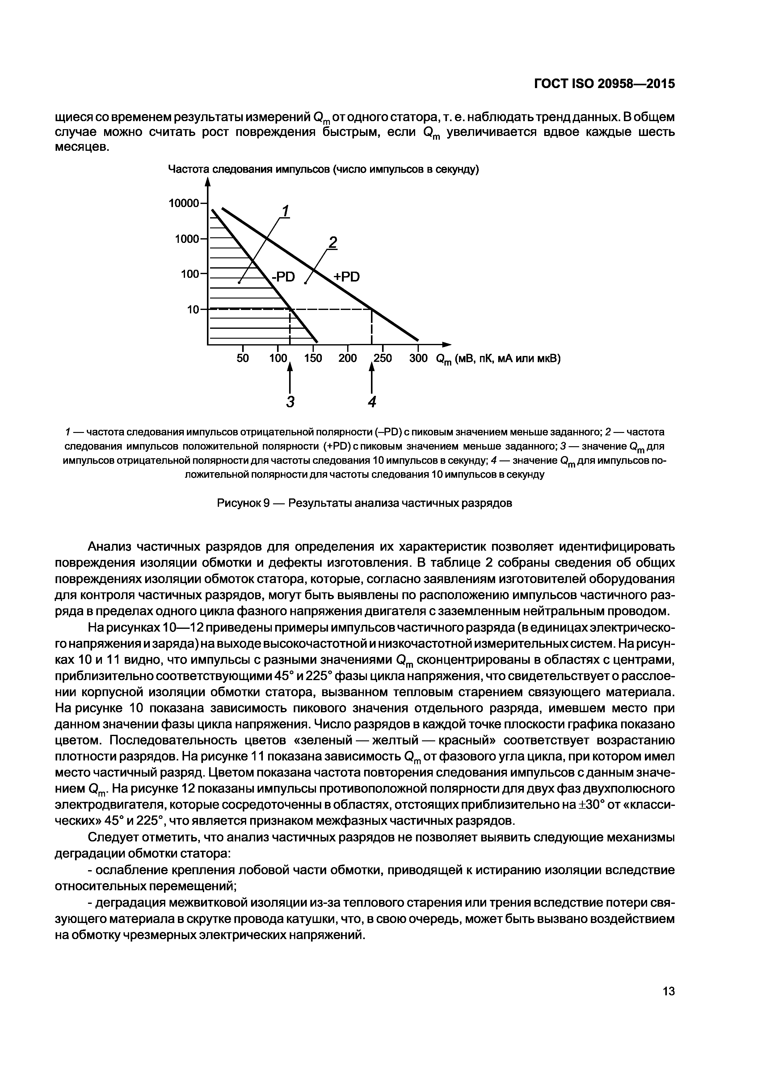 ГОСТ ISO 20958-2015