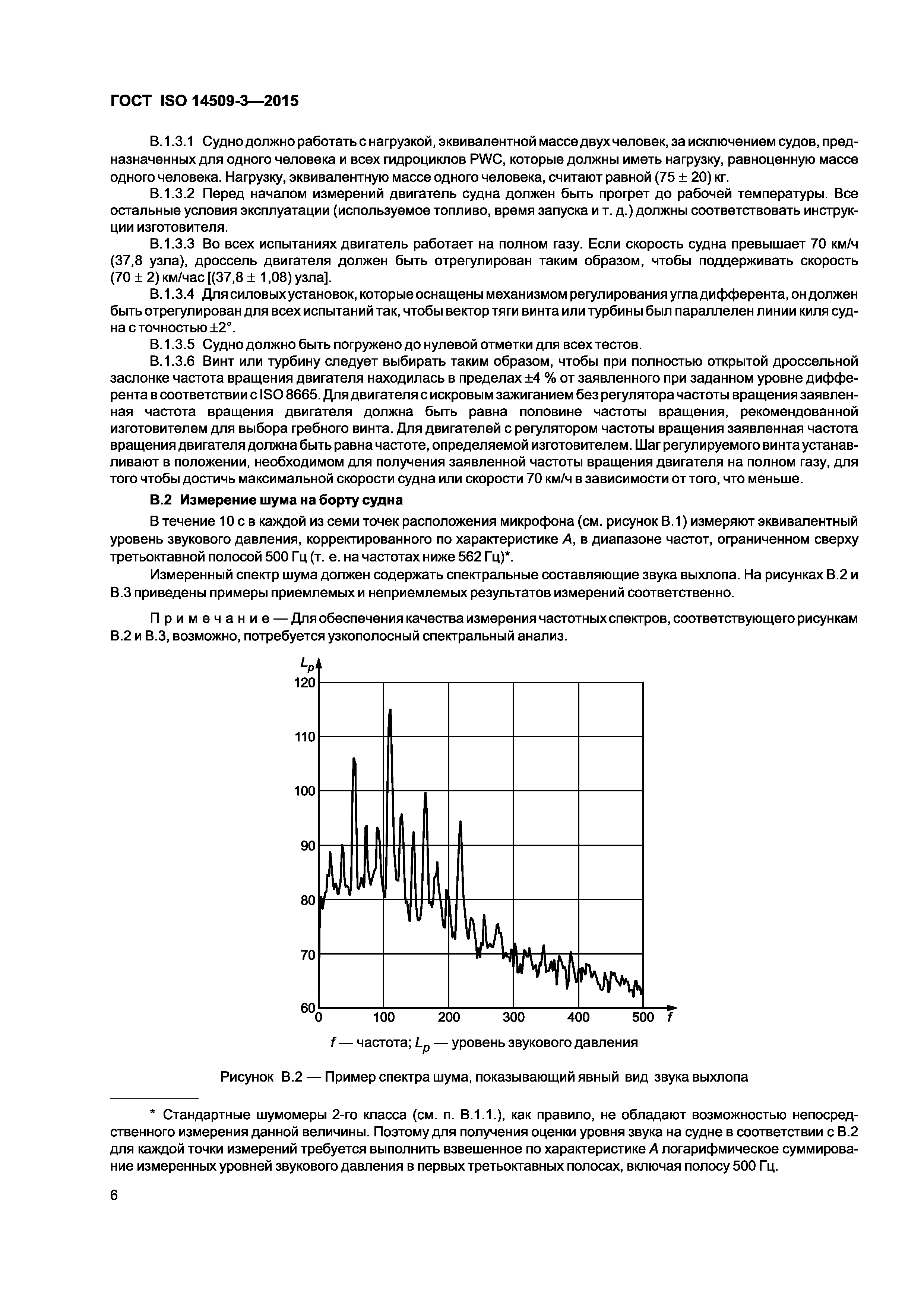 ГОСТ ISO 14509-3-2015