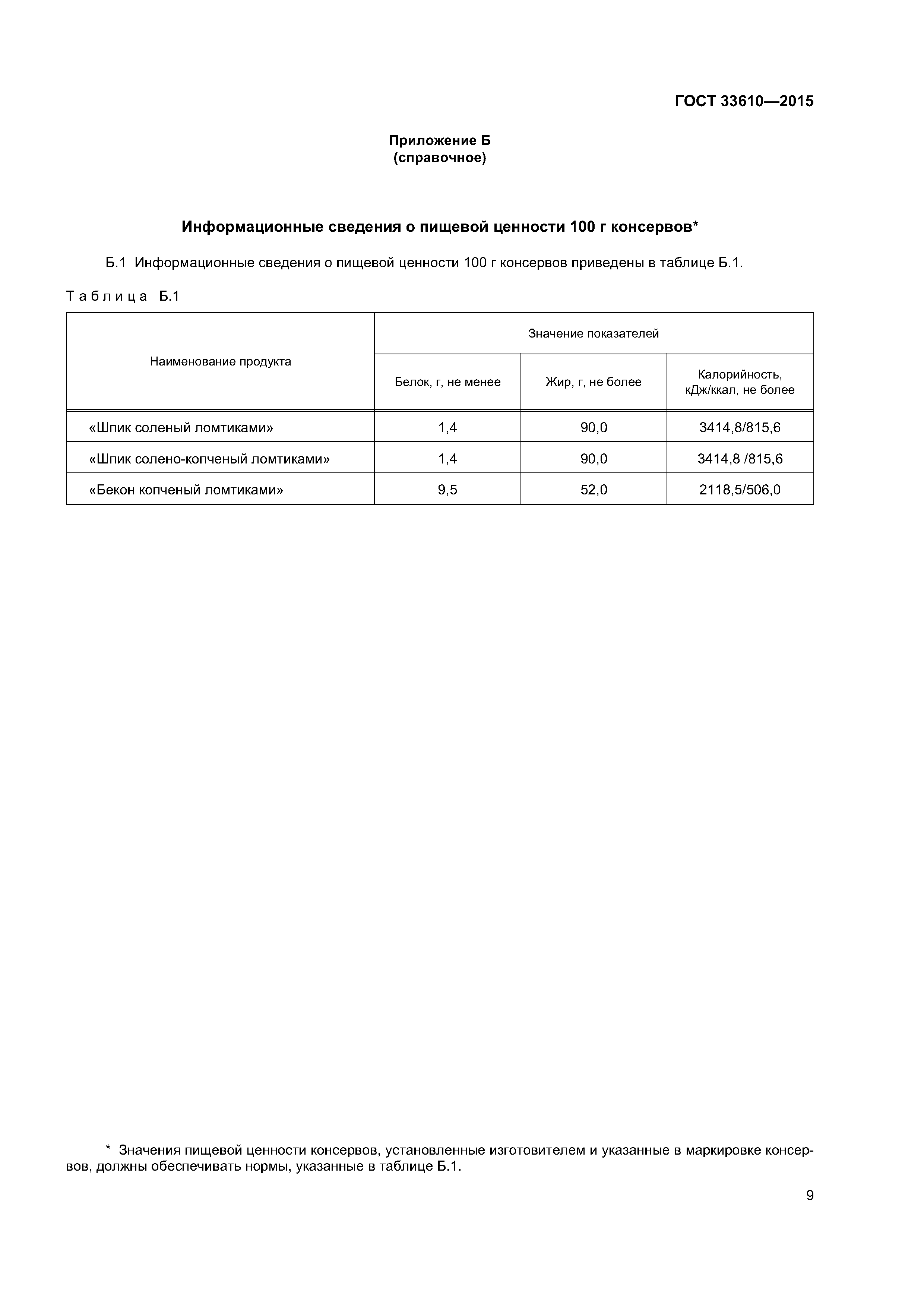 ГОСТ 33610-2015