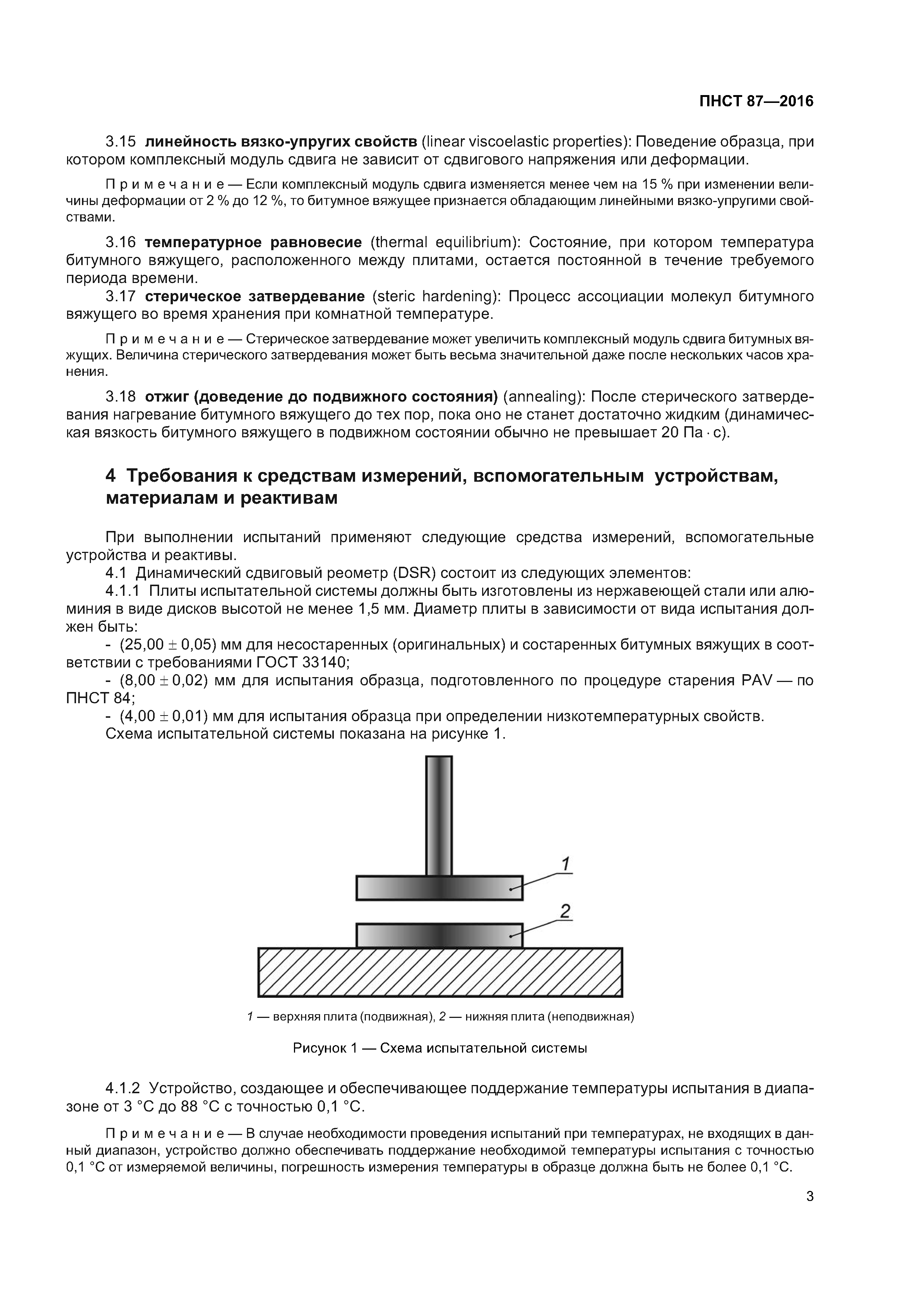 ПНСТ 87-2016