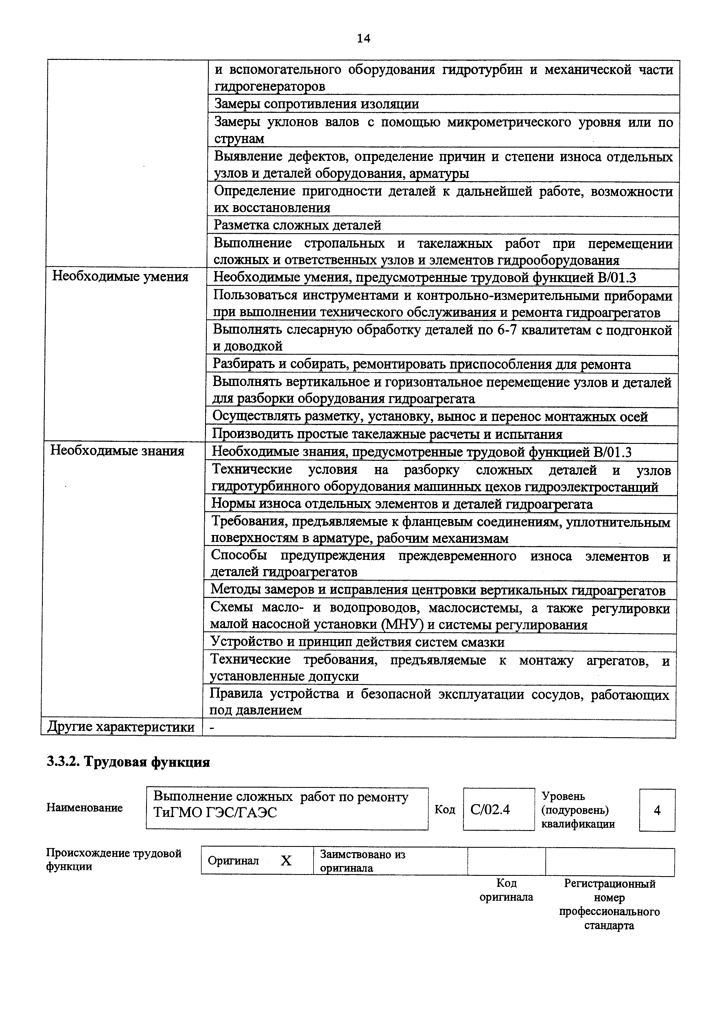 Приказ 1058н