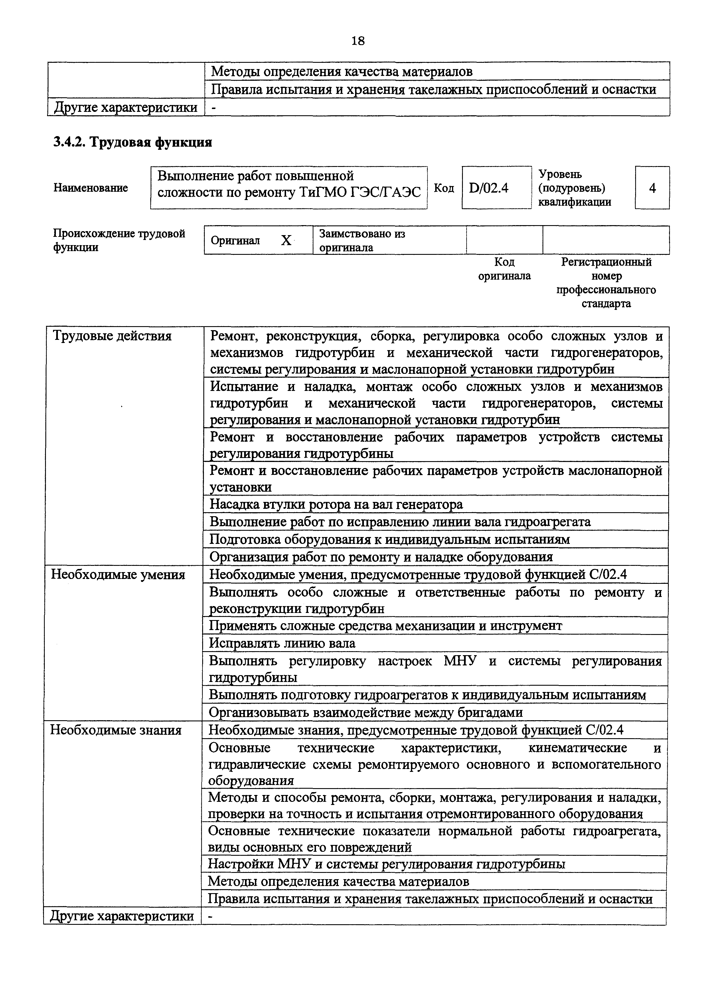 Приказ 1058н