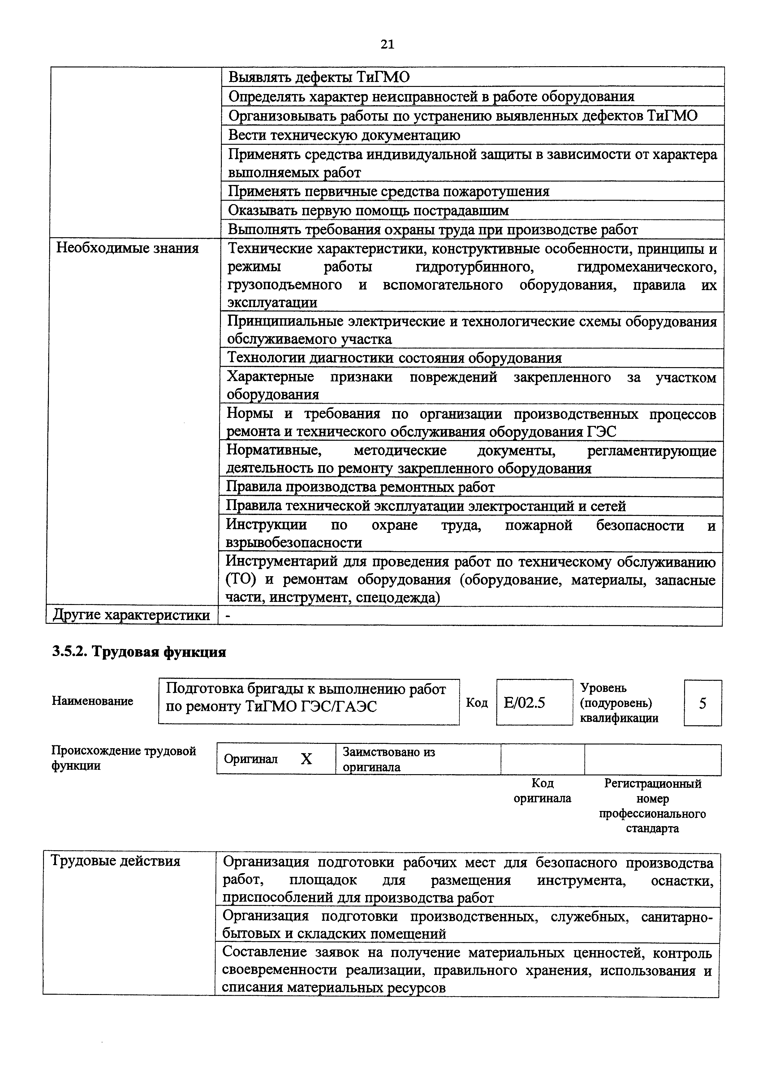 Приказ 1058н