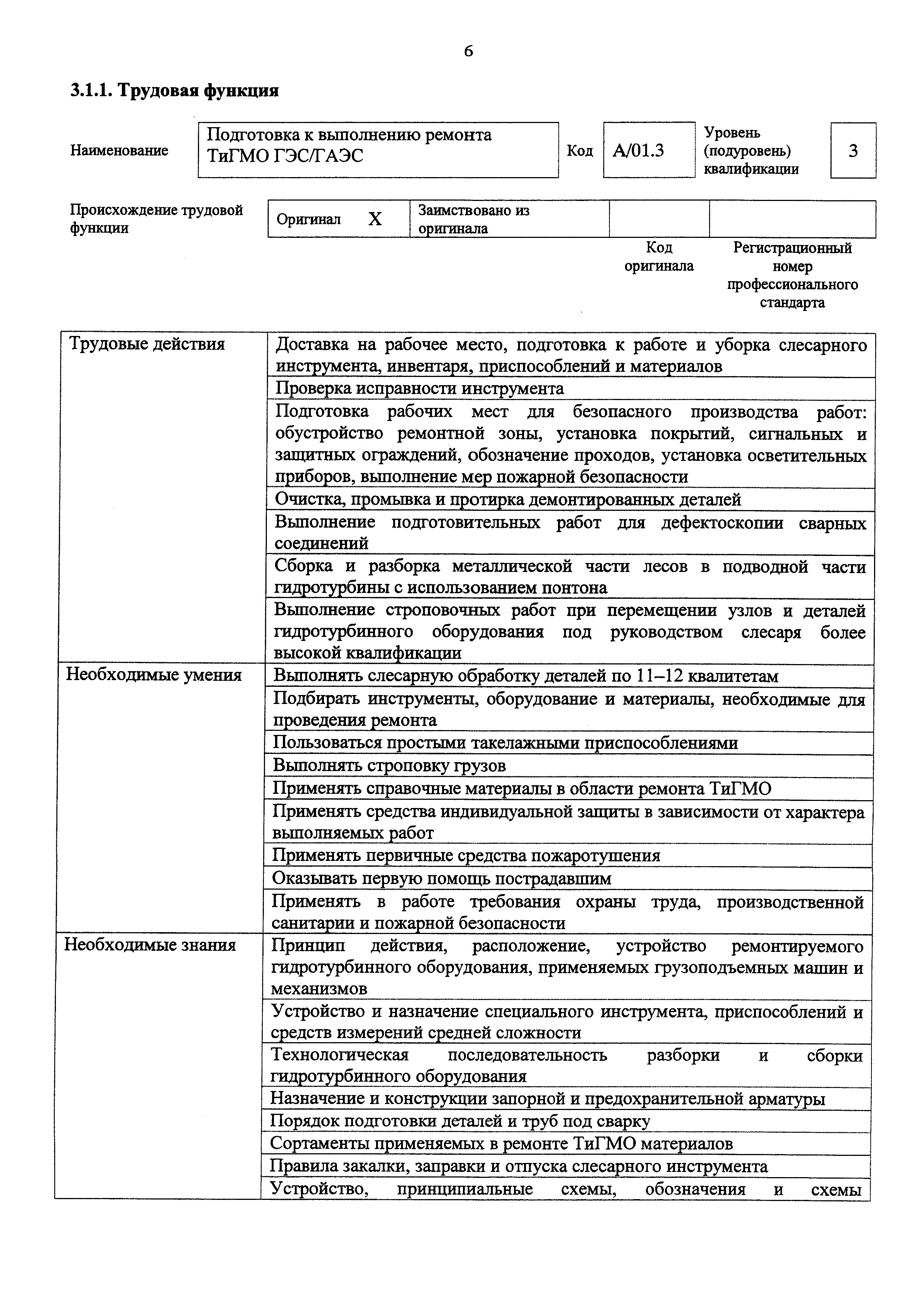 Приказ 1058н