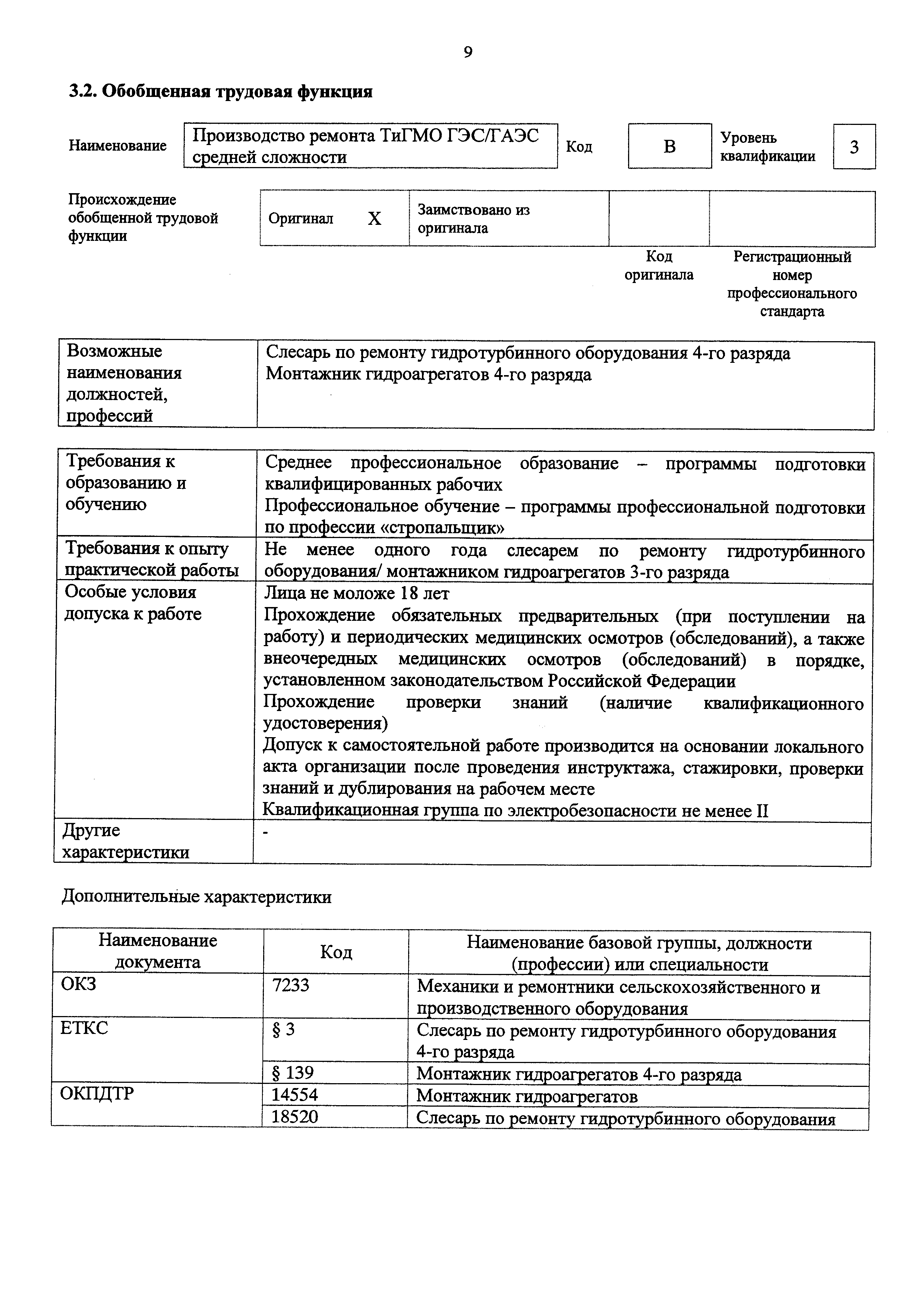 Приказ 1058н