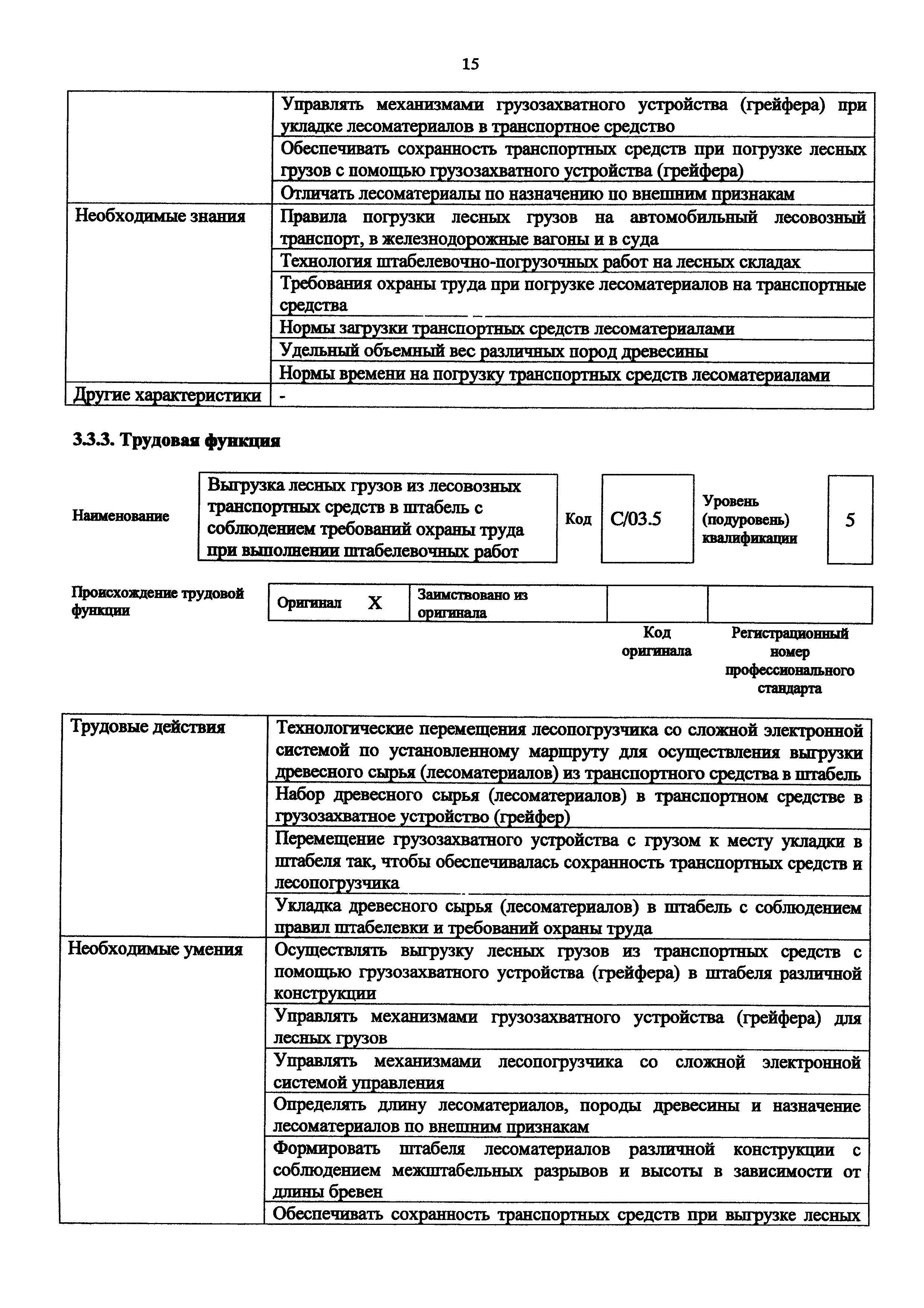 Приказ 1064н