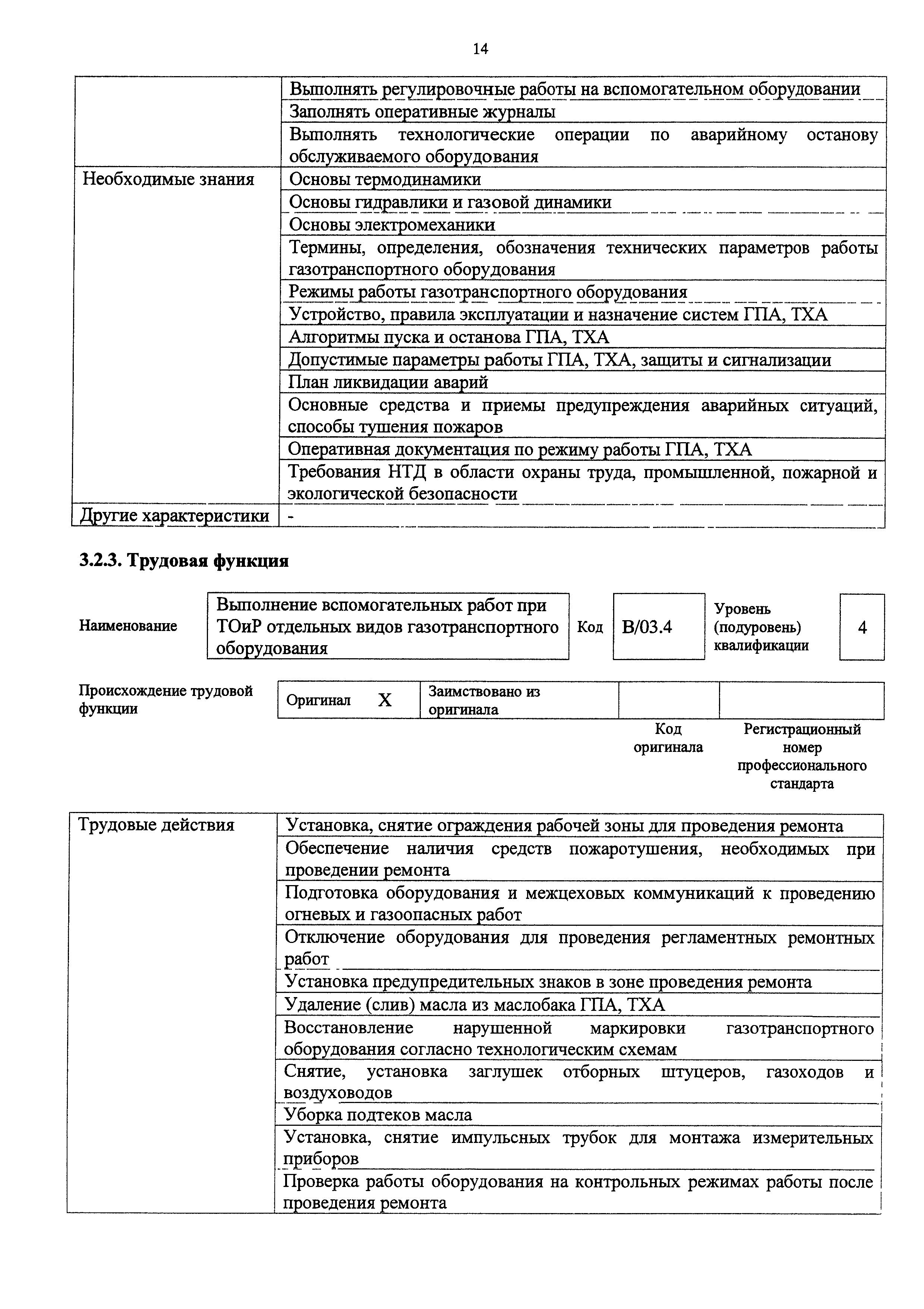 Приказ 1063н