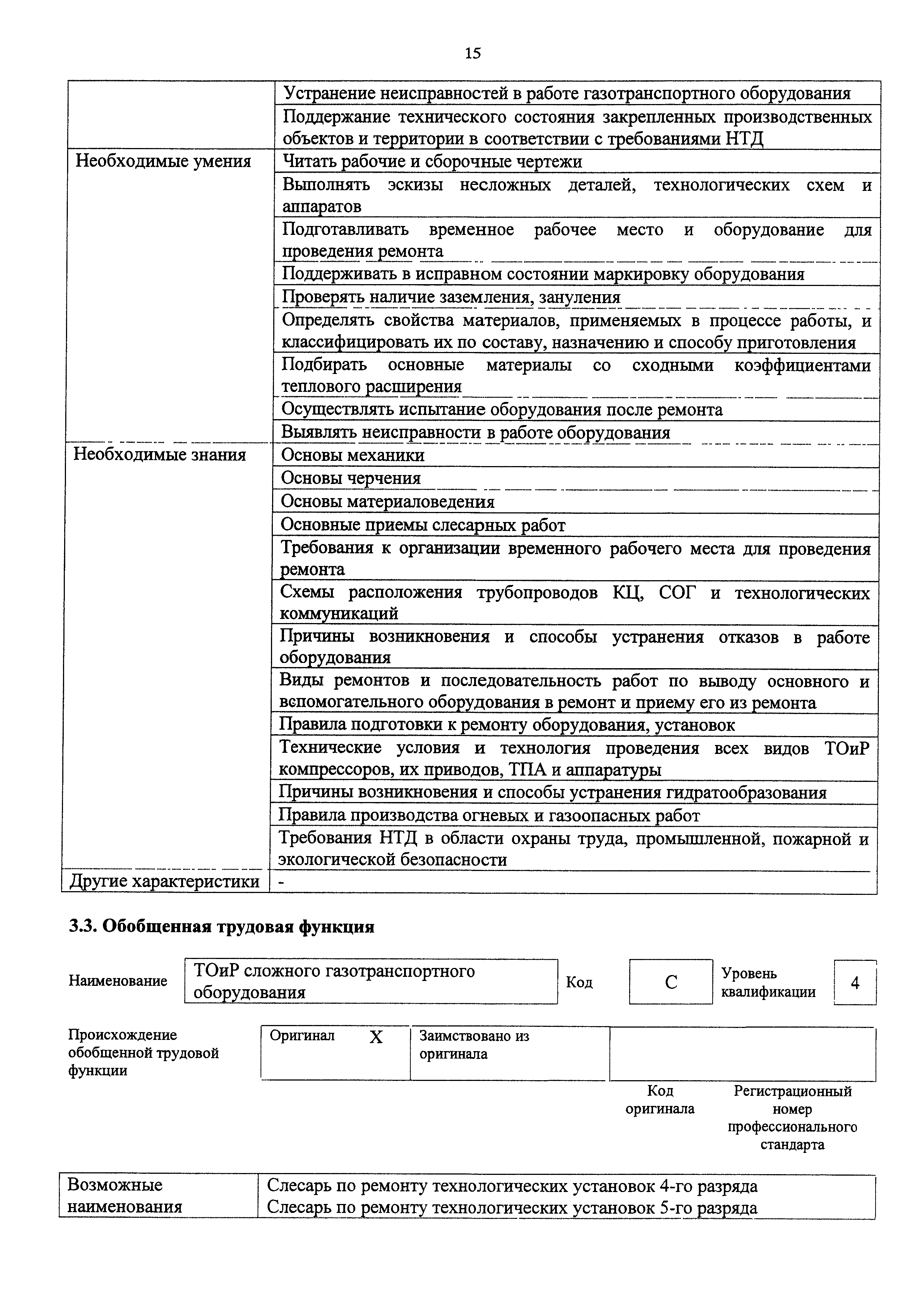 Приказ 1063н