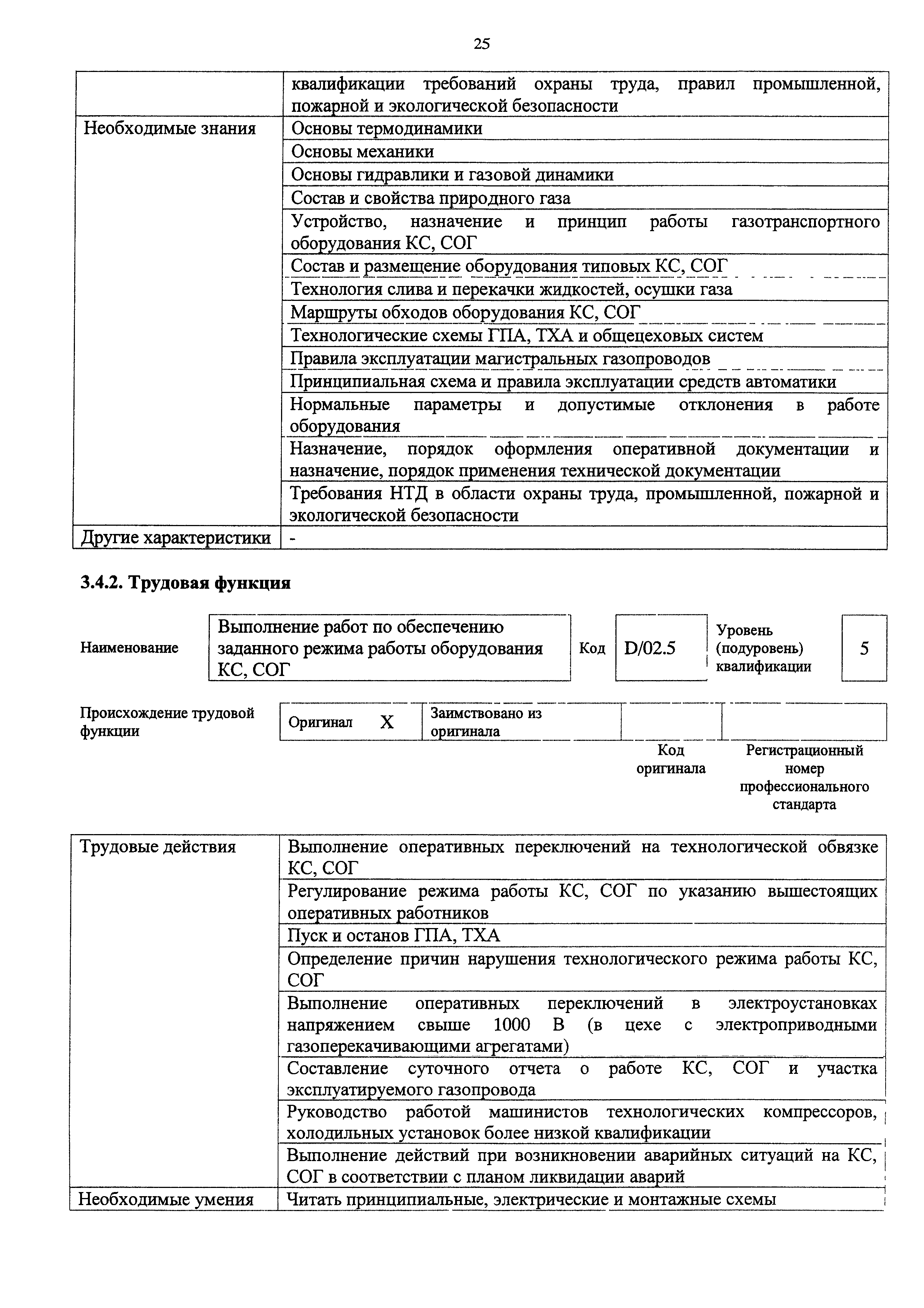 Приказ 1063н