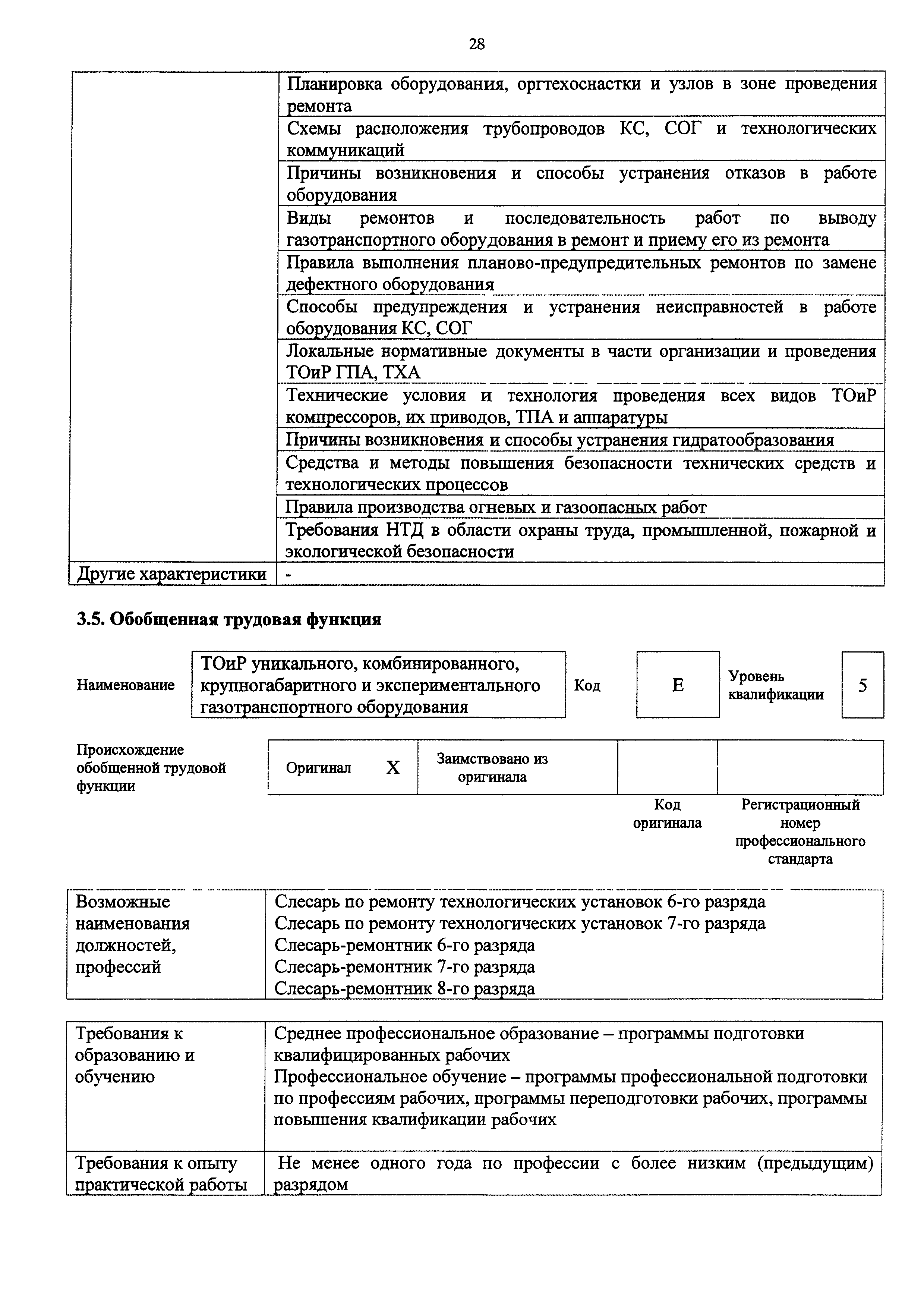 Приказ 1063н