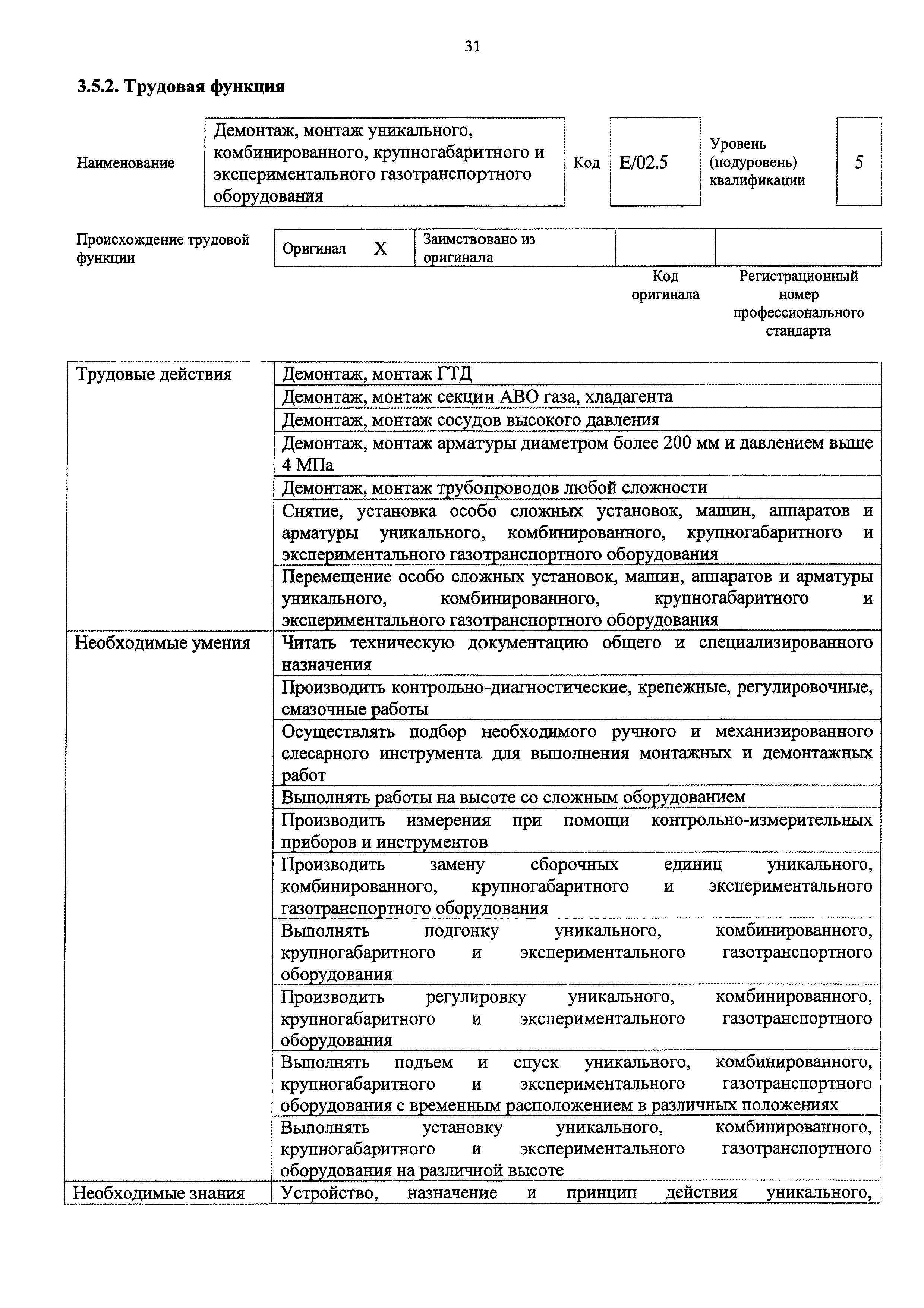 Приказ 1063н