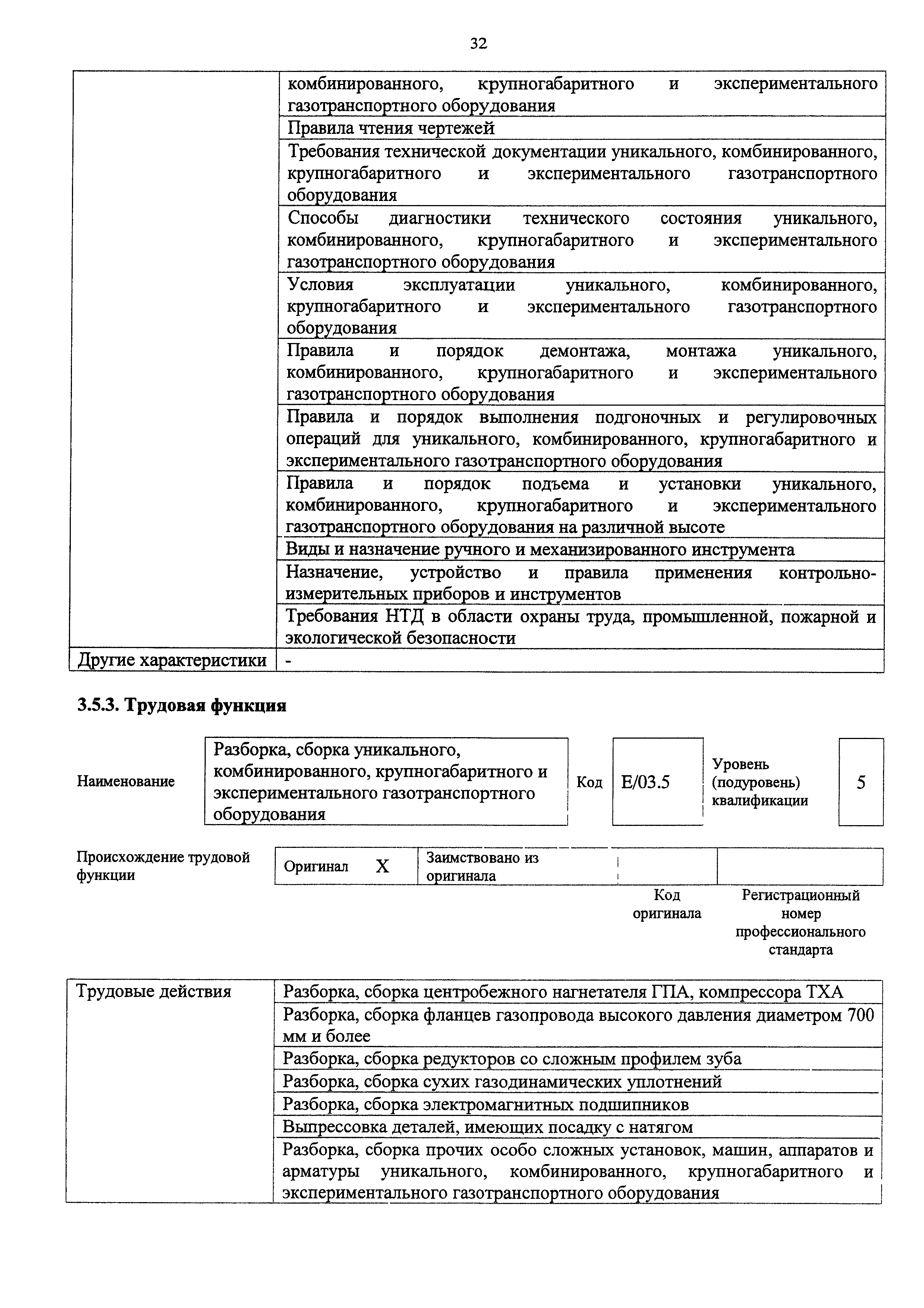 Приказ 1063н