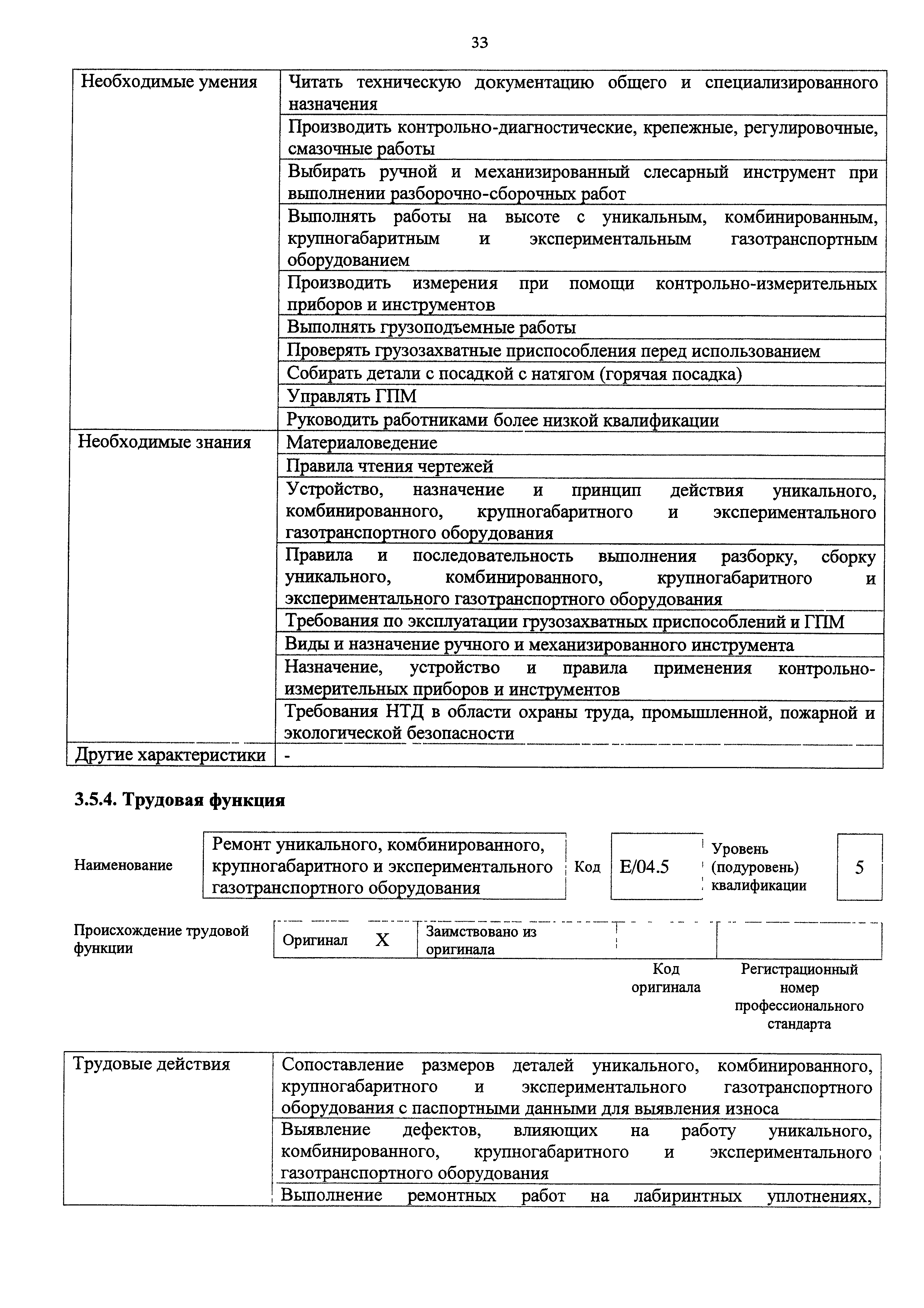 Приказ 1063н