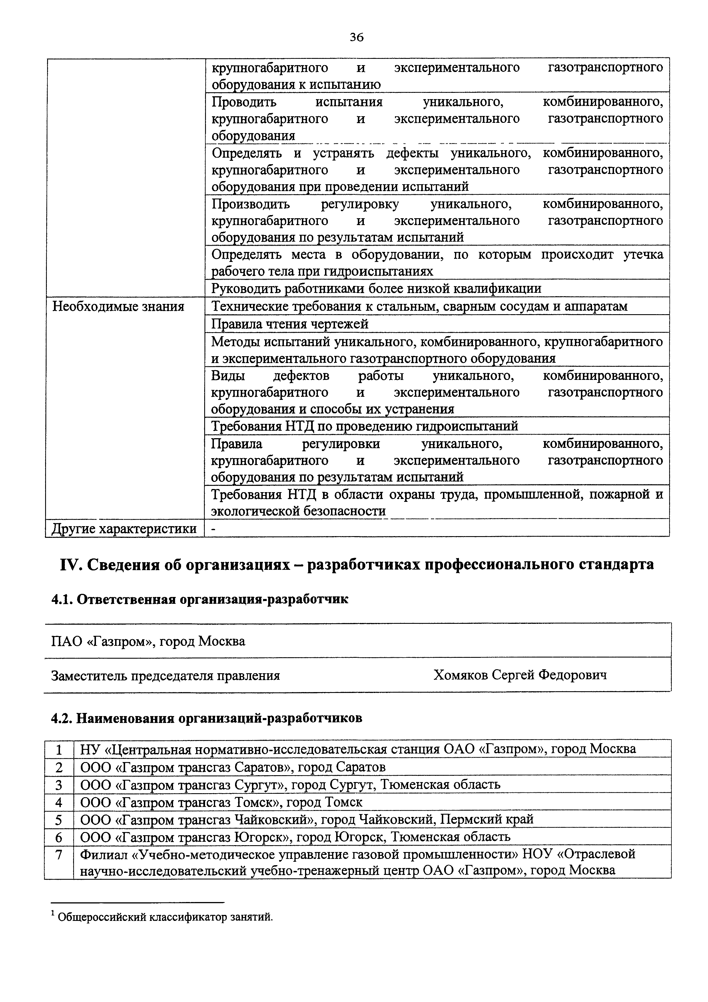 Приказ 1063н