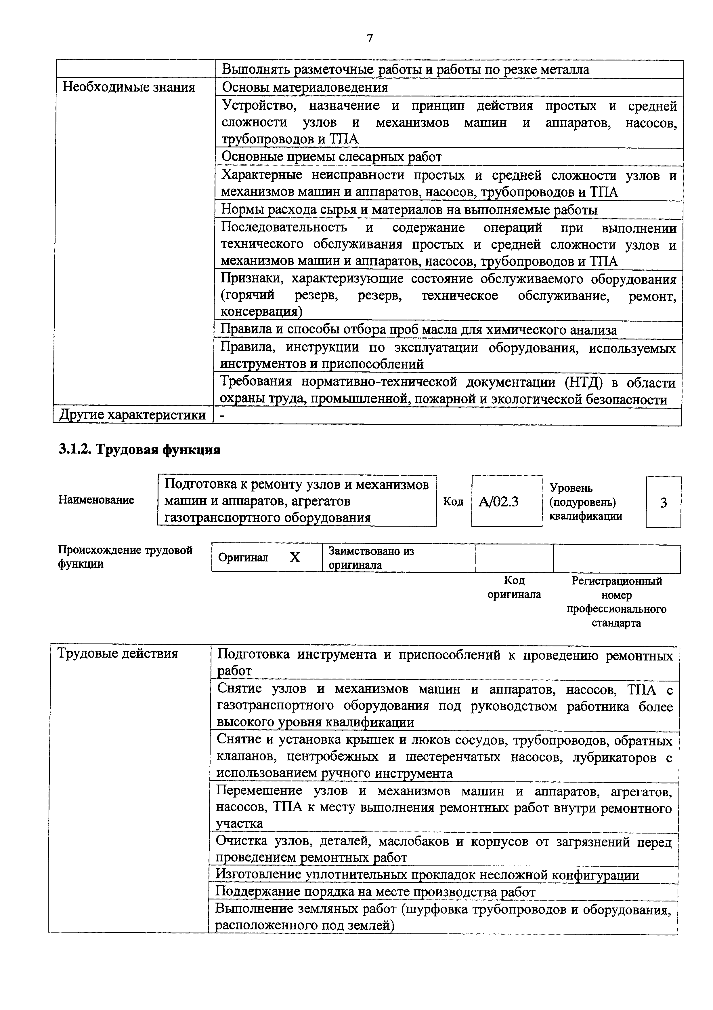 Приказ 1063н
