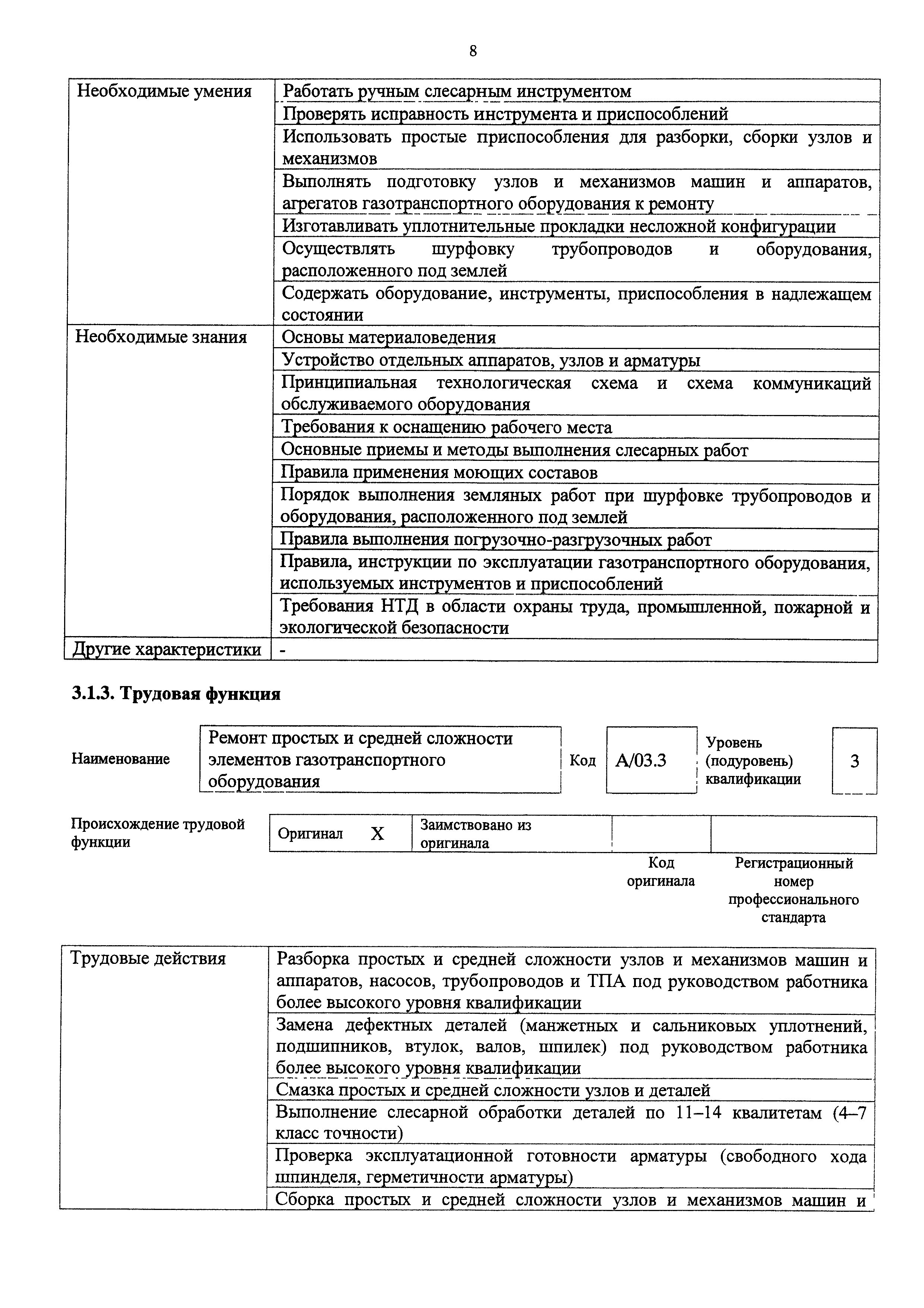 Приказ 1063н
