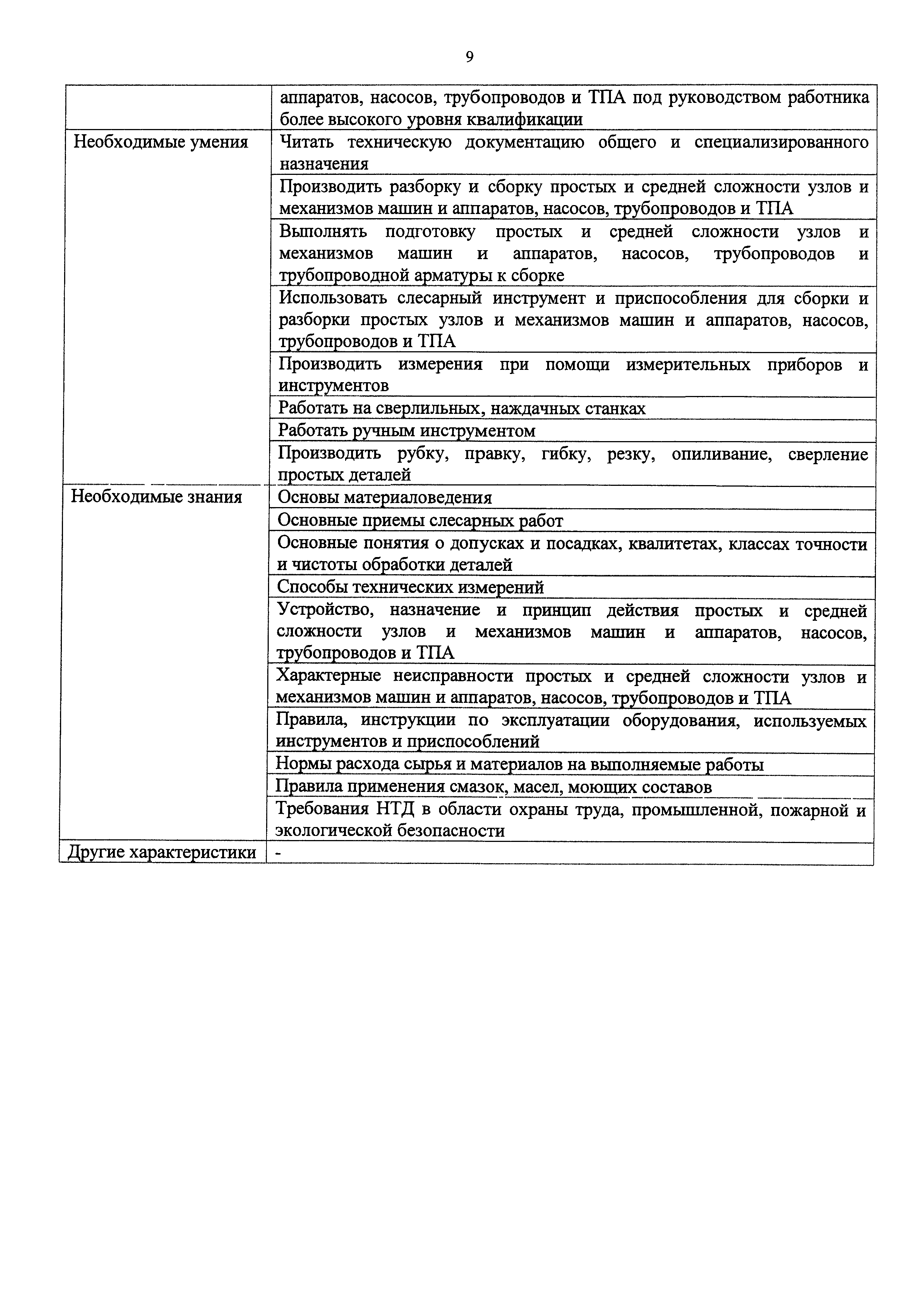 Приказ 1063н