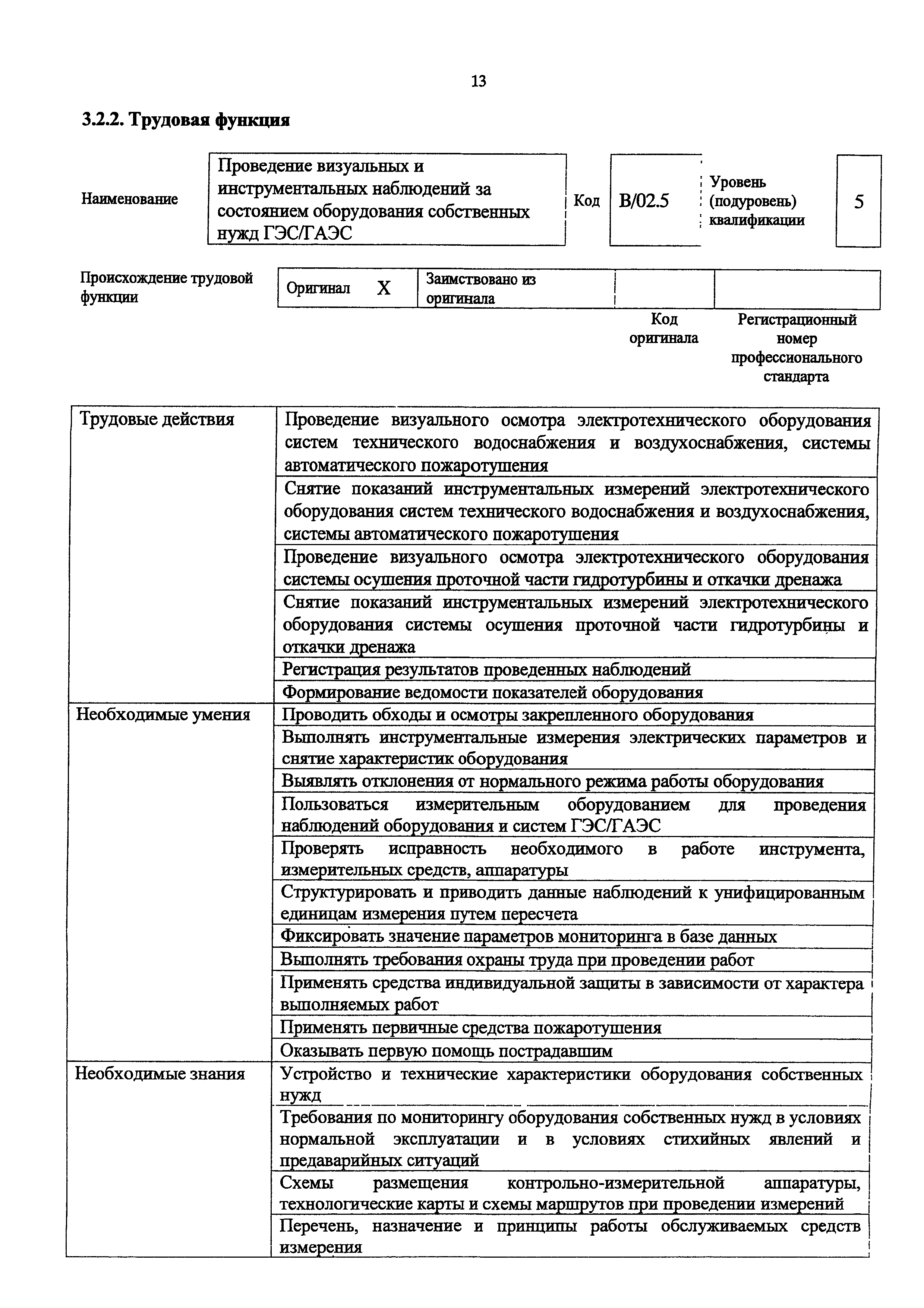 Приказ 1059н