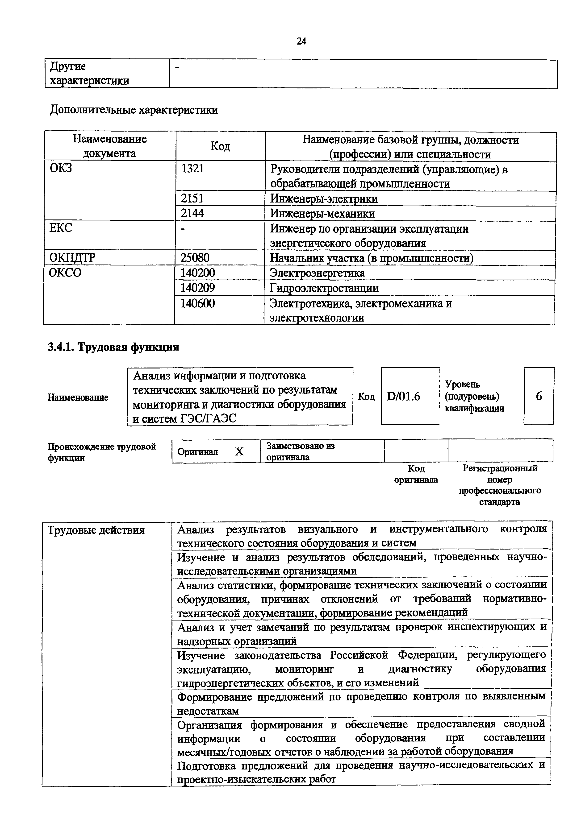 Приказ 1059н