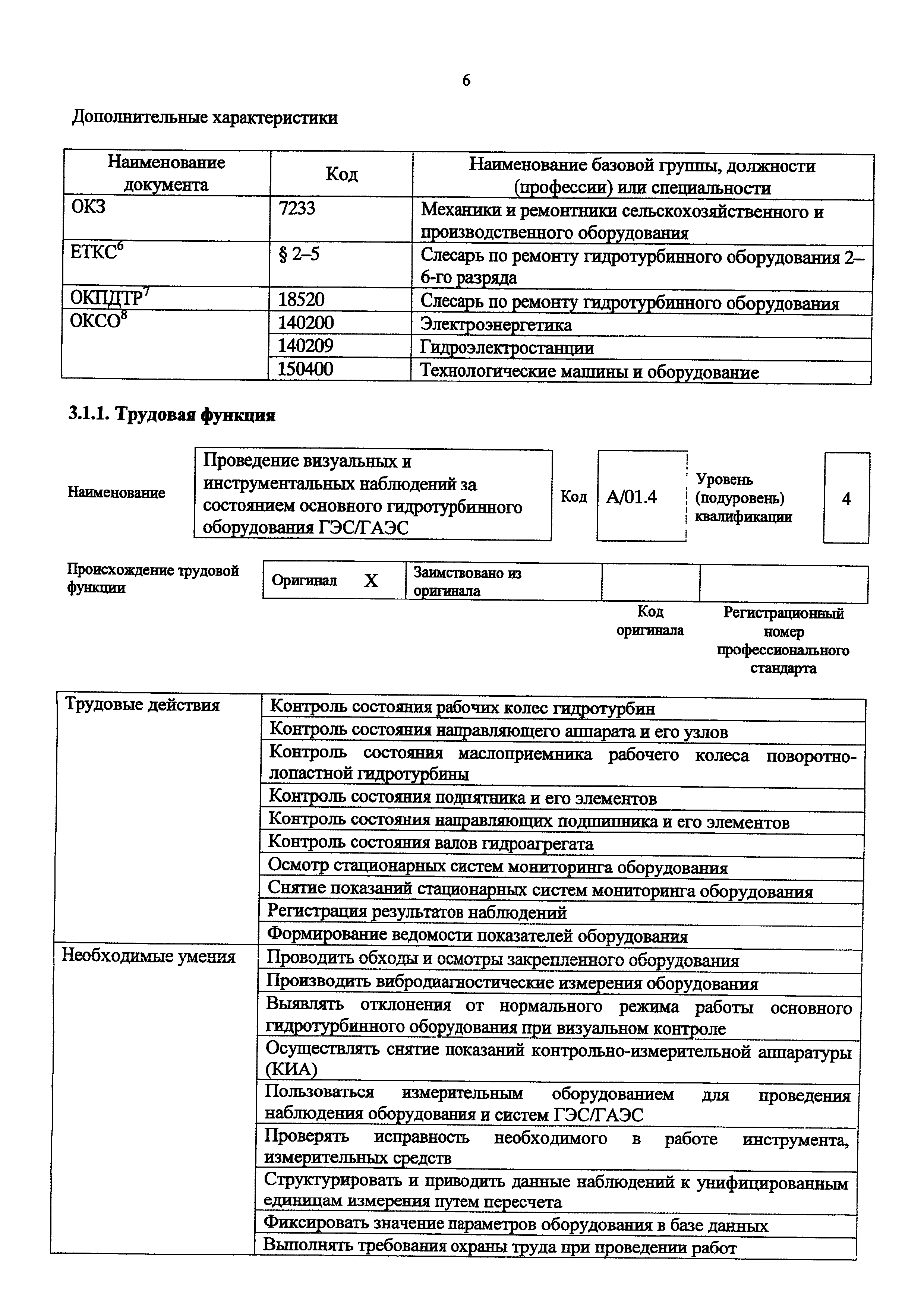 Приказ 1059н