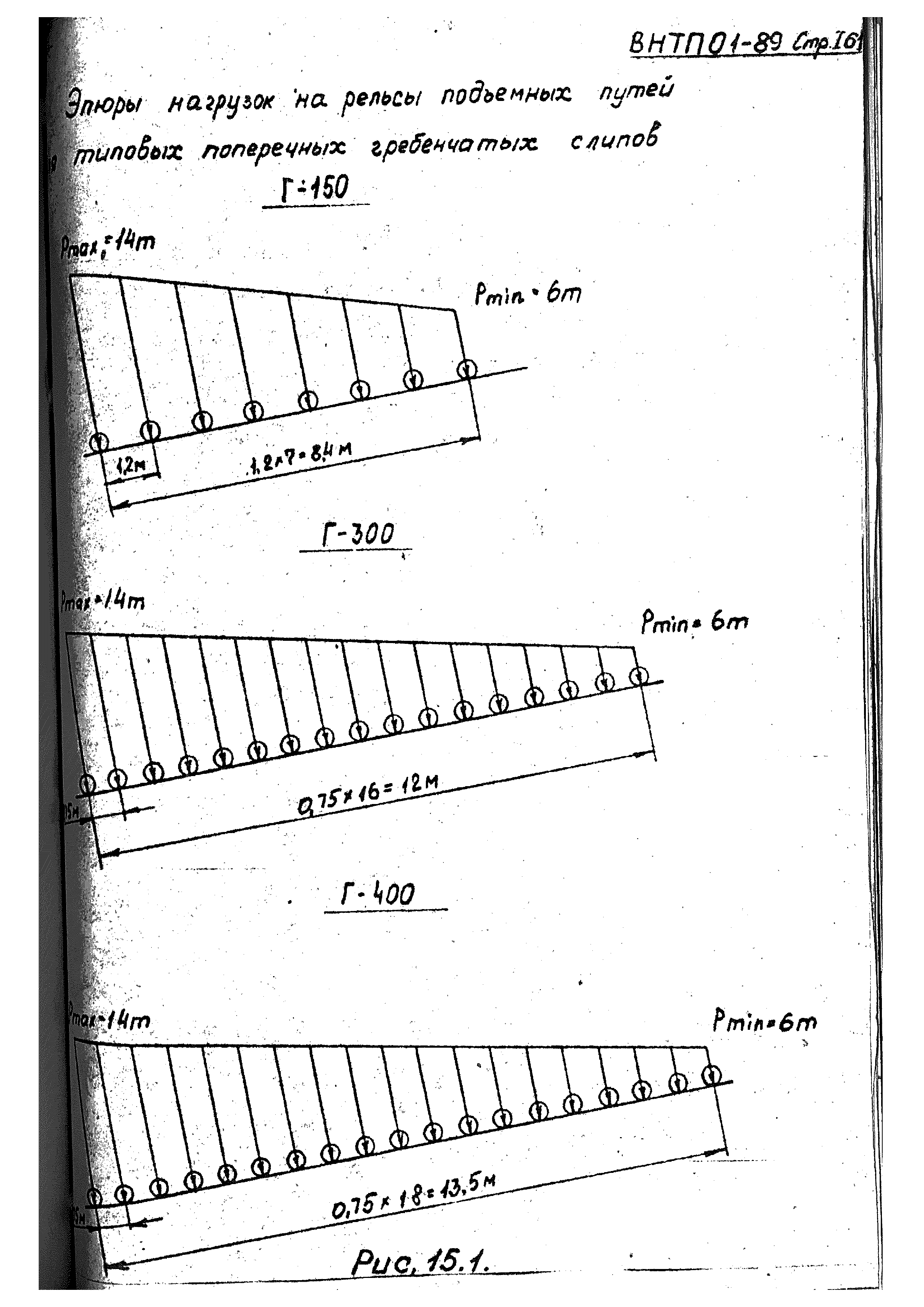 ВНТП 01-89