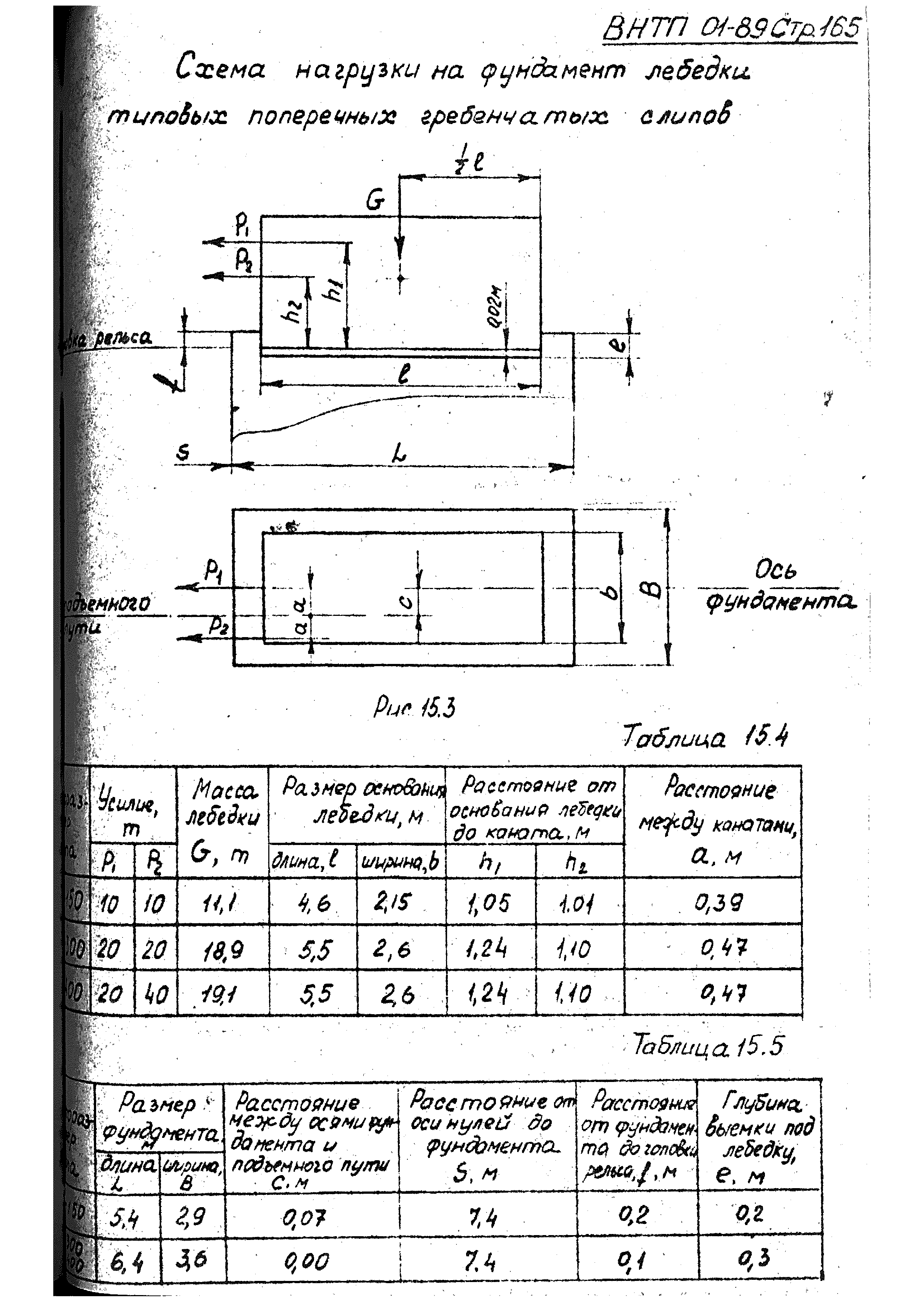 ВНТП 01-89